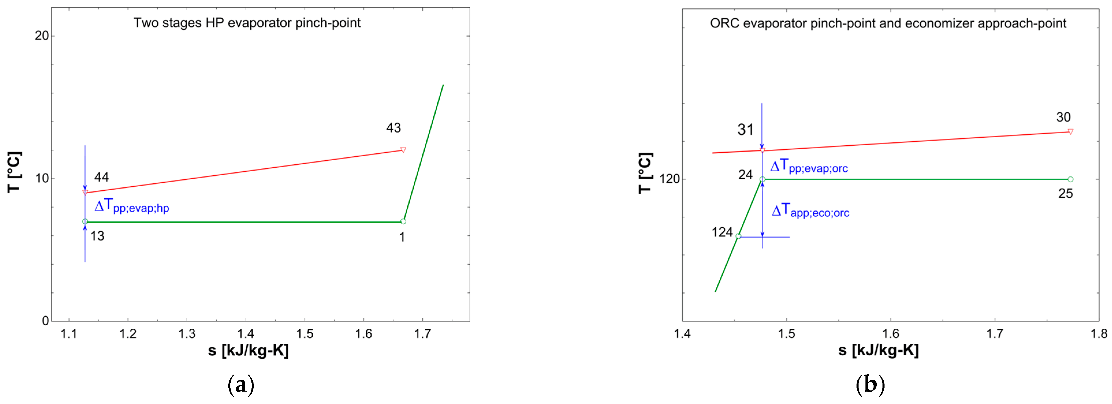Energies 16 05720 g012