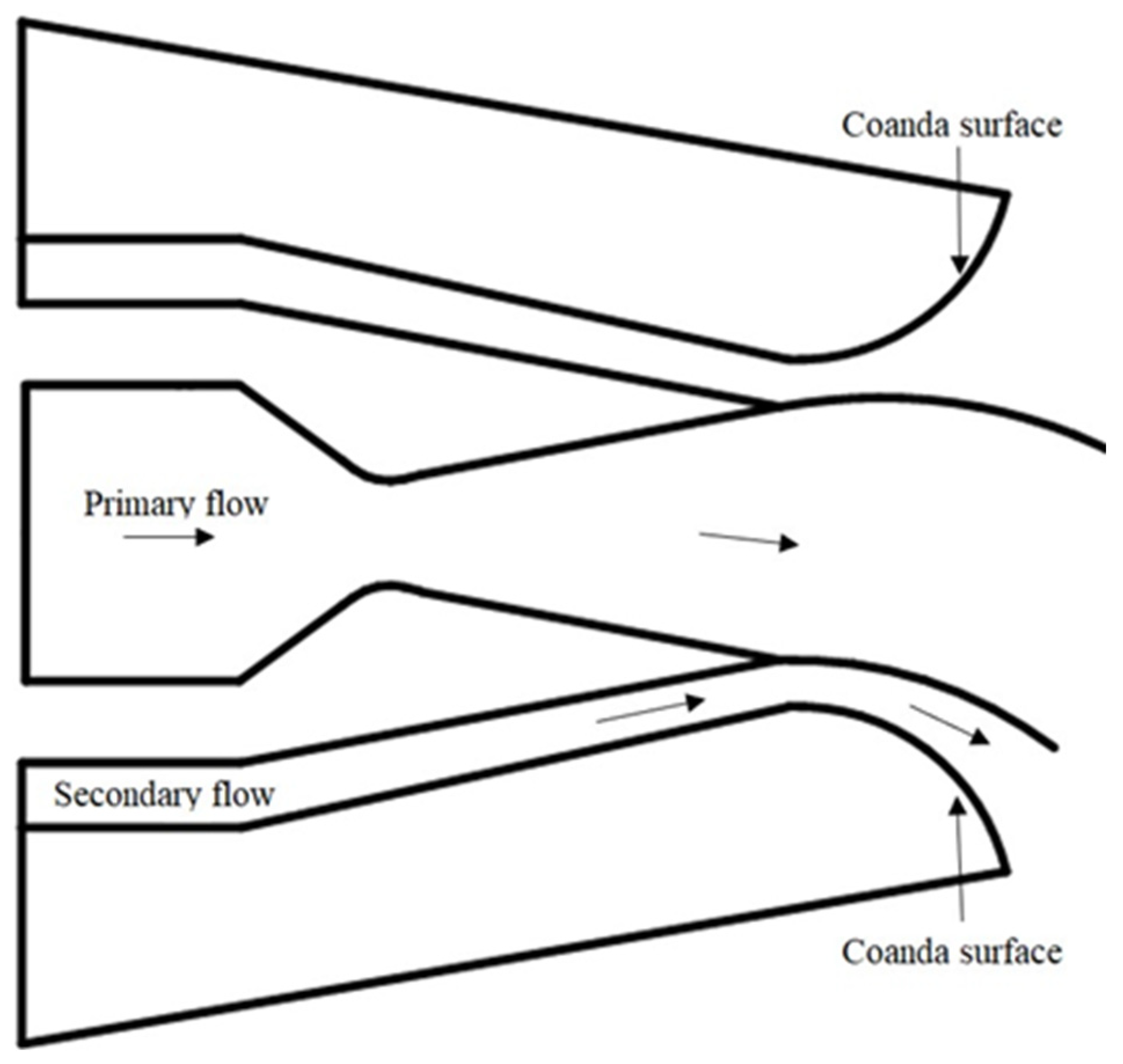 Energies 16 05721 g008 Energies 16 05721 g008