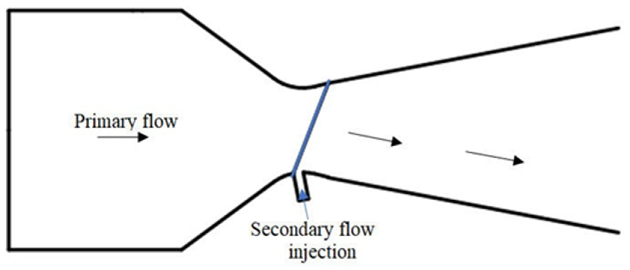 Energies 16 05721 g010 Energies 16 05721 g010