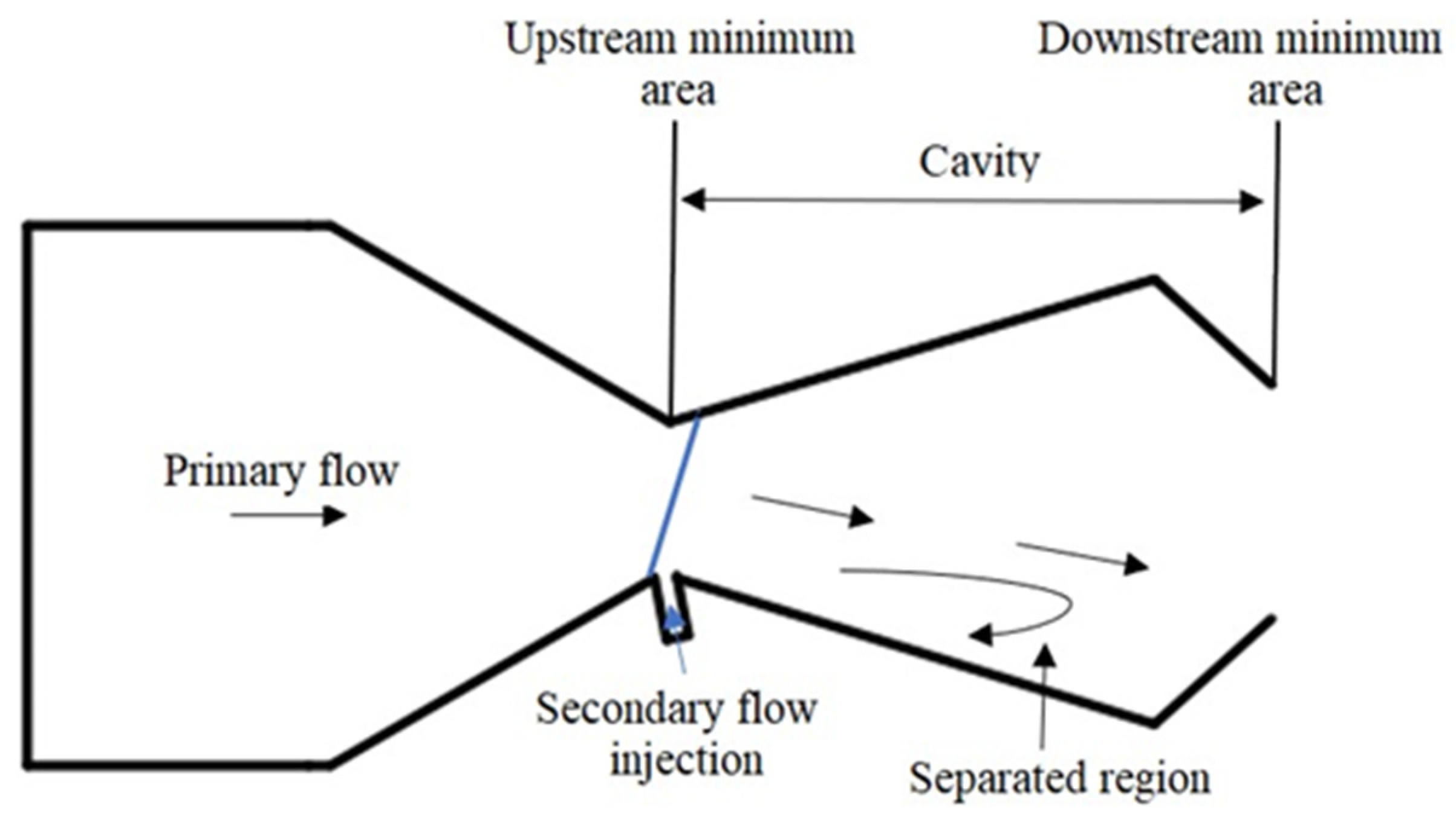 Energies 16 05721 g012 Energies 16 05721 g012