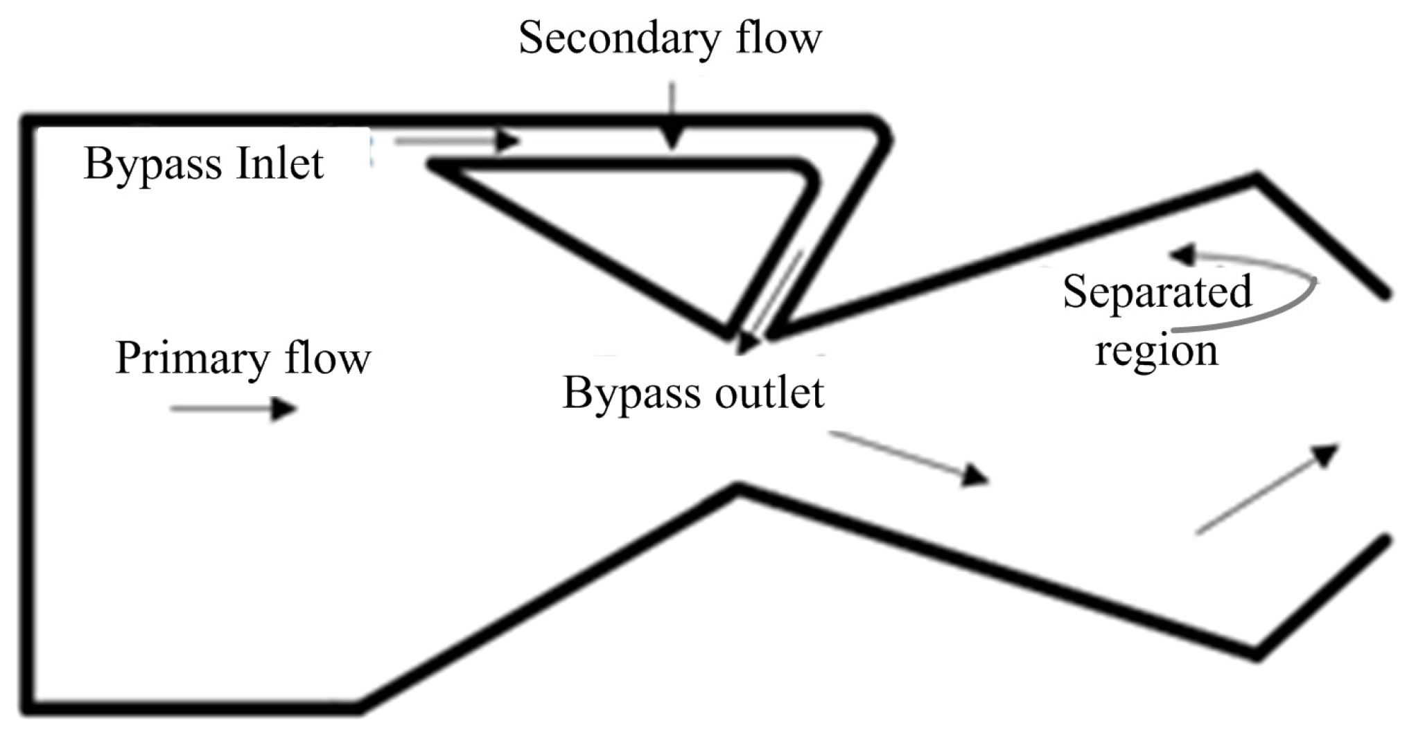 Energies 16 05721 g014 Energies 16 05721 g014