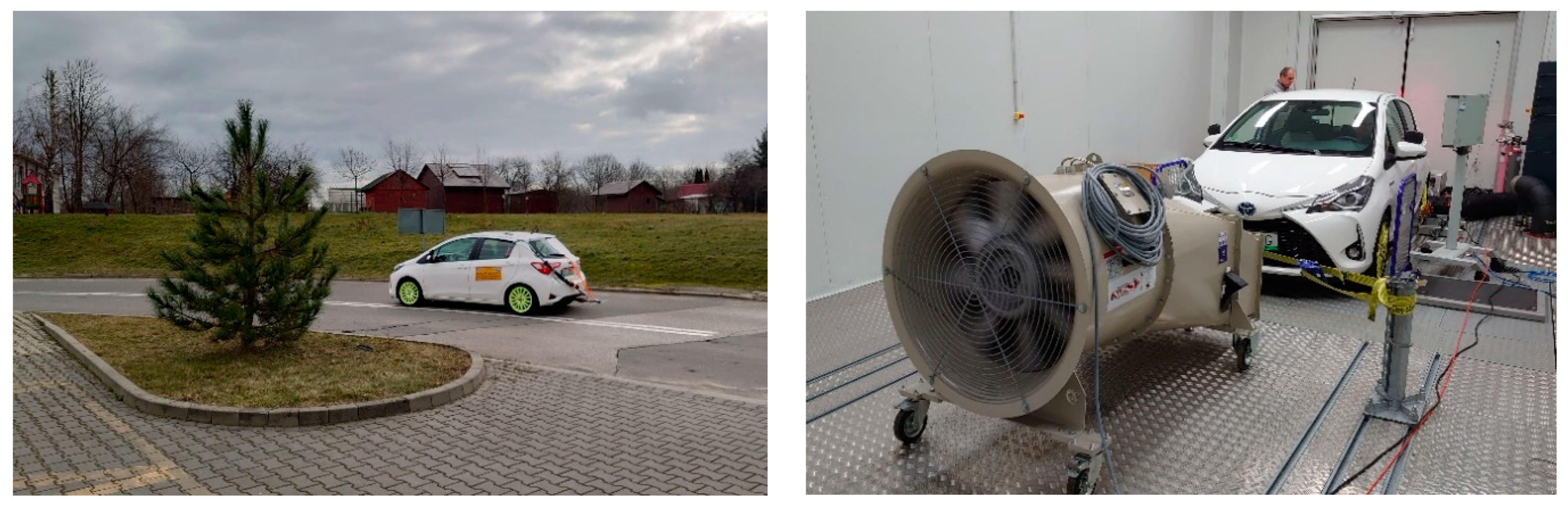 Energies 16 05723 g001 Energies 16 05723 g001