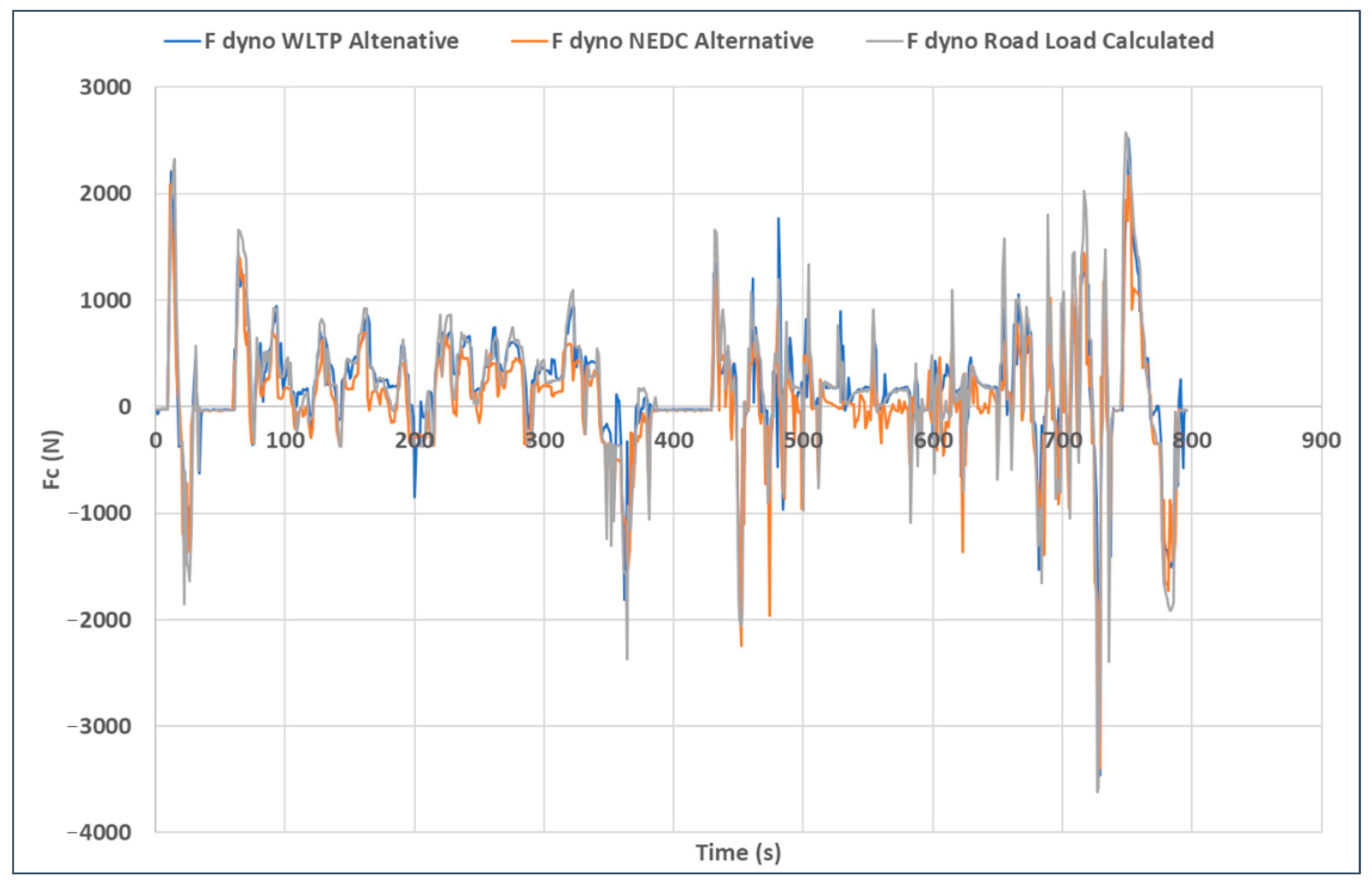 Energies 16 05723 g004 Energies 16 05723 g004