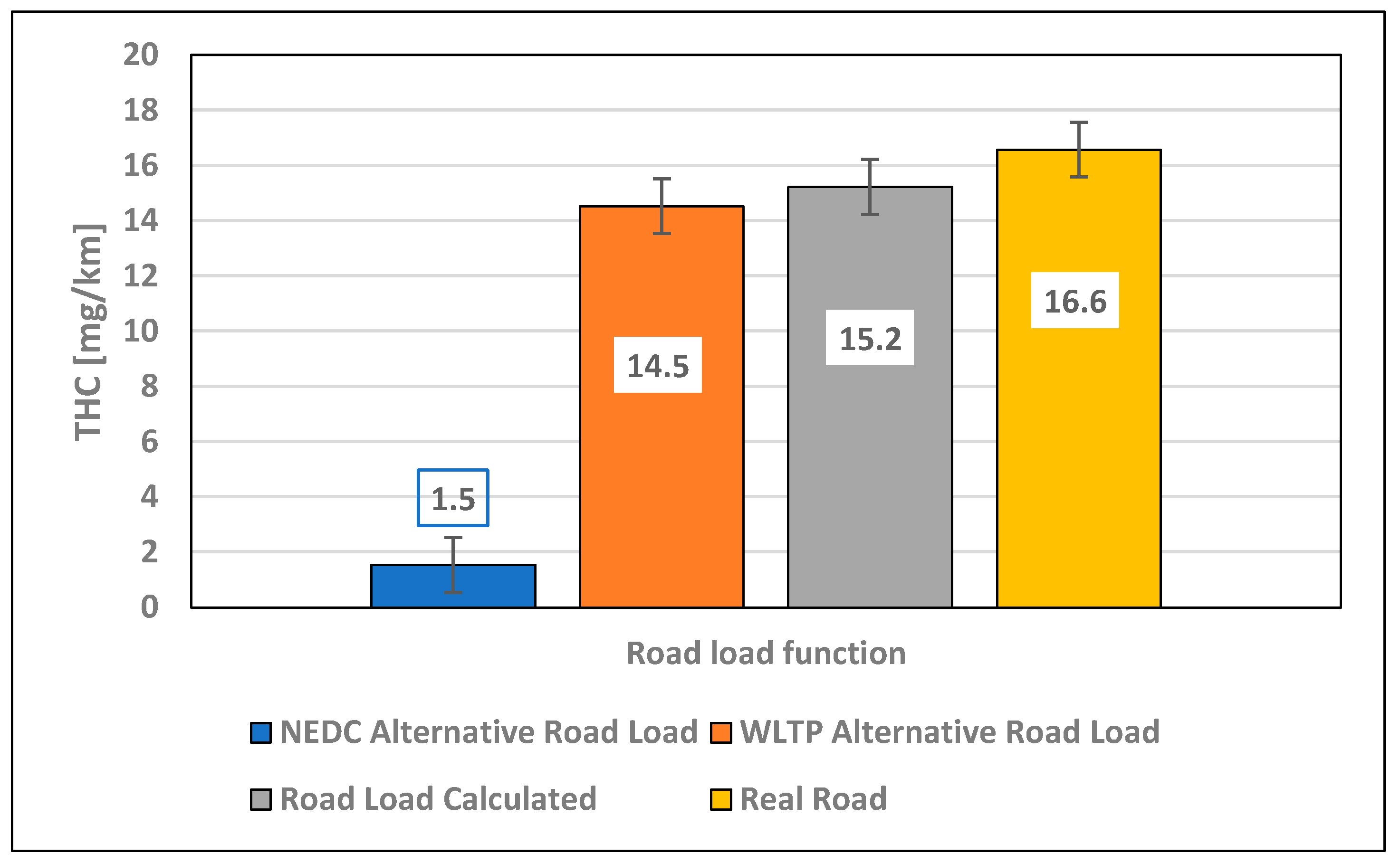 Energies 16 05723 g006 Energies 16 05723 g006