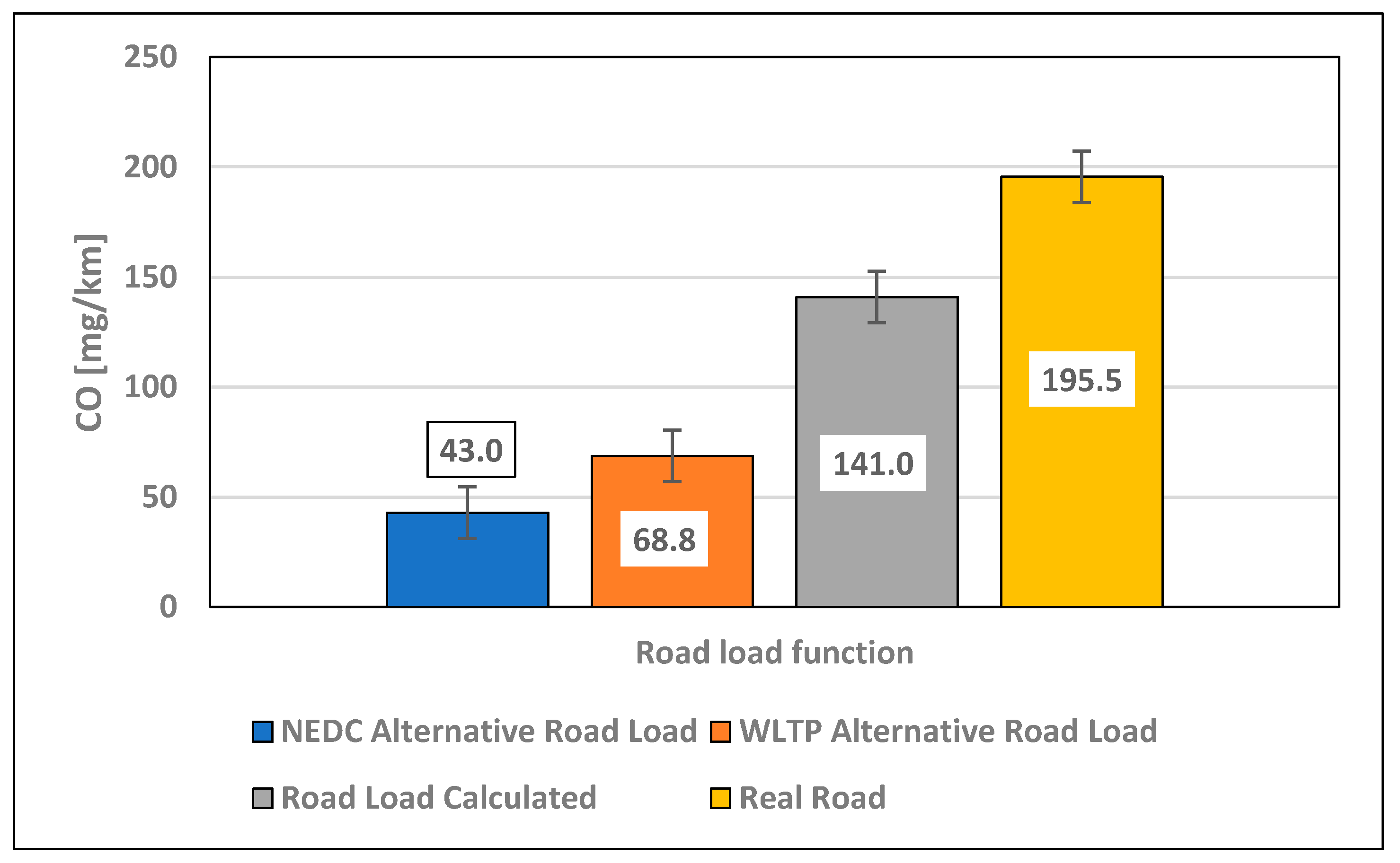 Energies 16 05723 g010 Energies 16 05723 g010