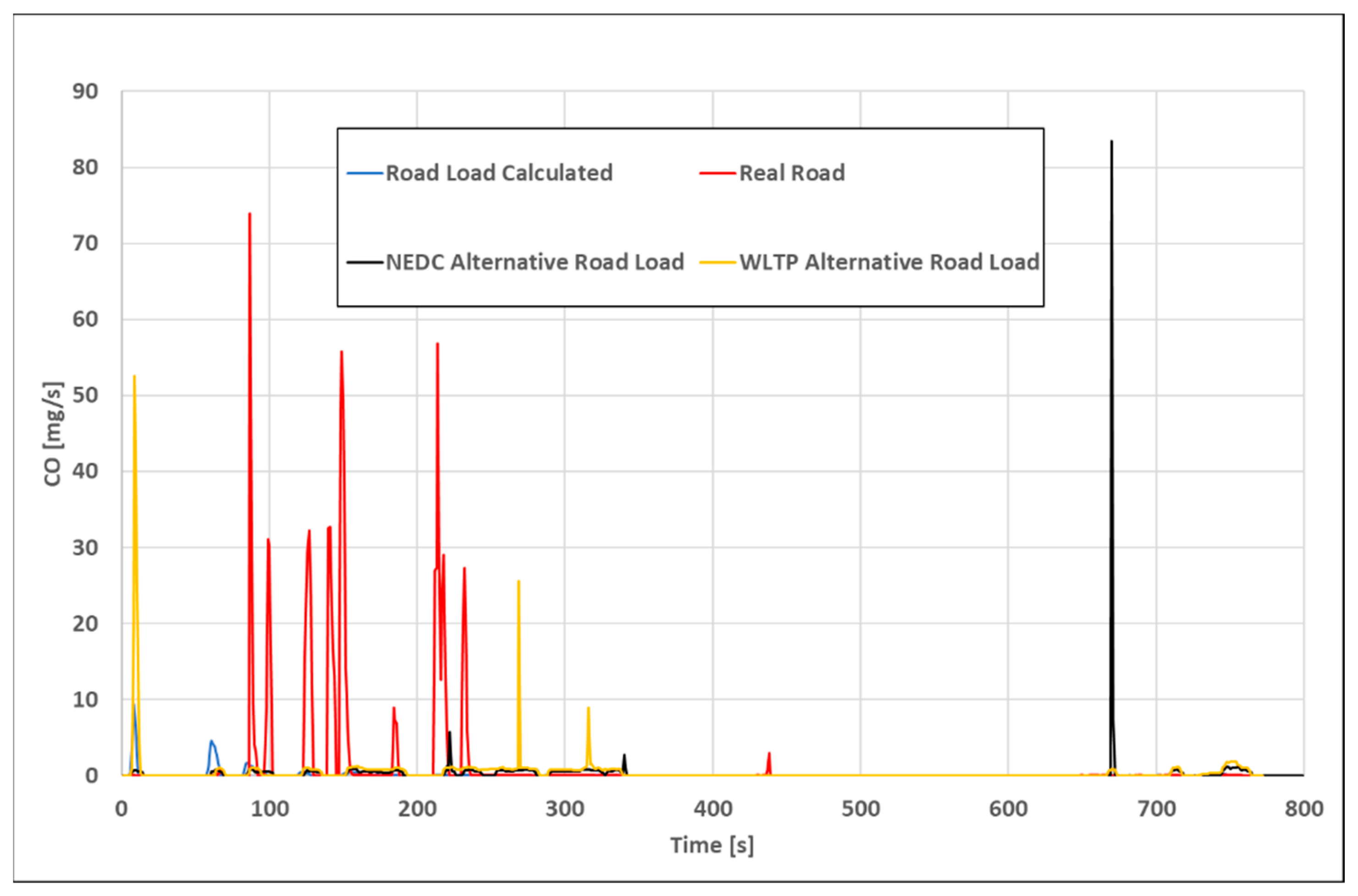 Energies 16 05723 g011 Energies 16 05723 g011