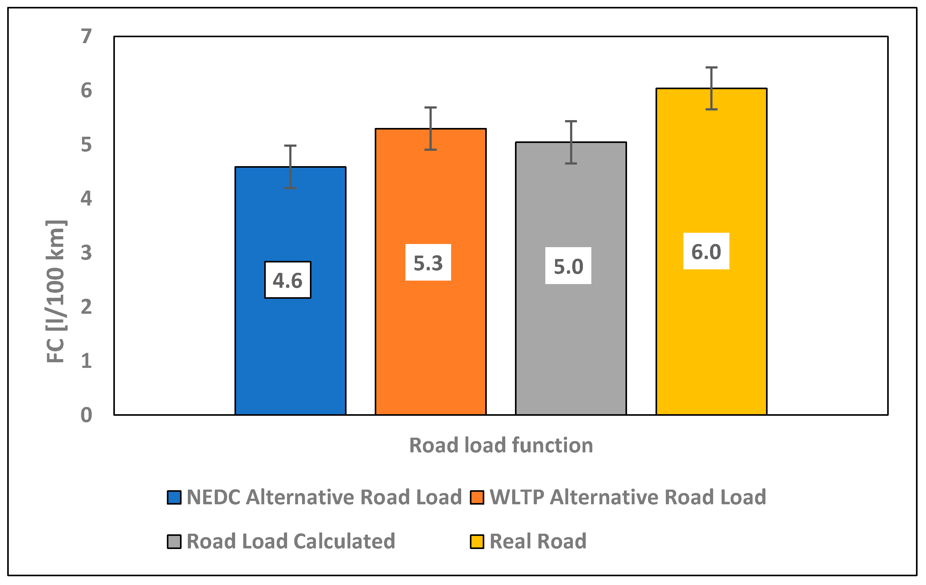 Energies 16 05723 g012 Energies 16 05723 g012