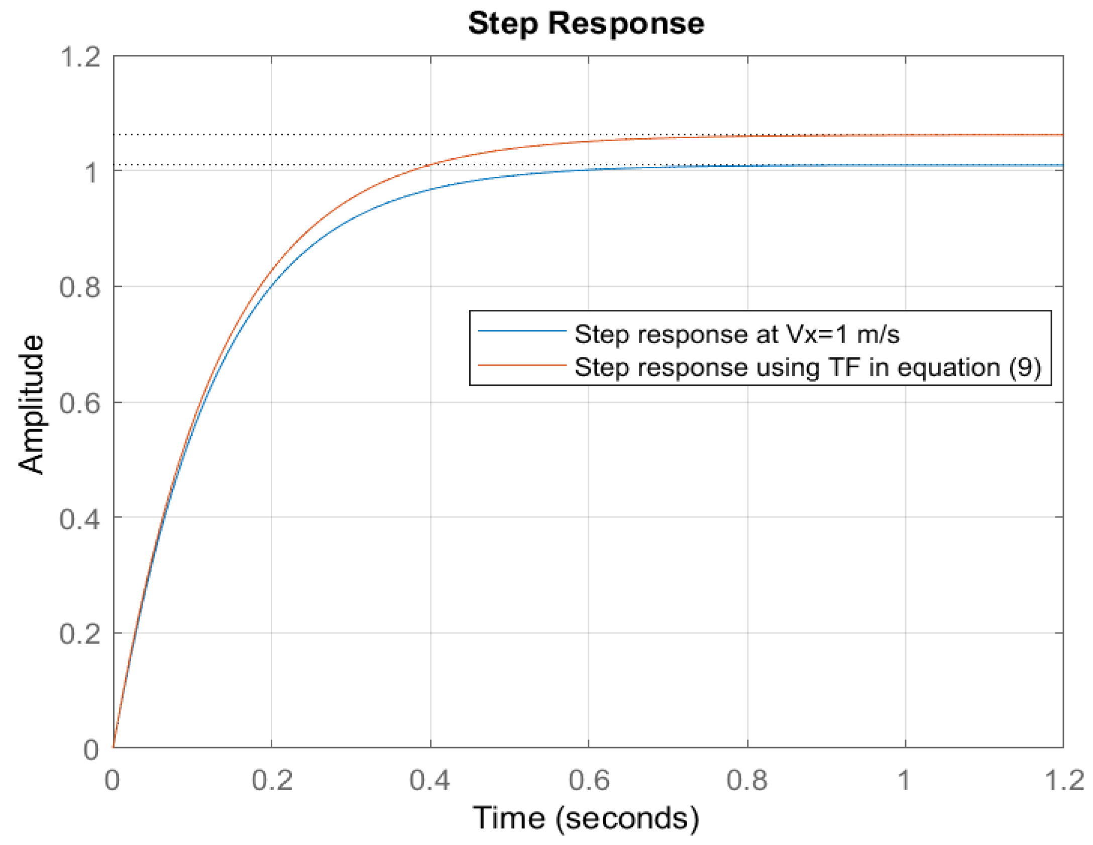 Energies 16 05724 g006