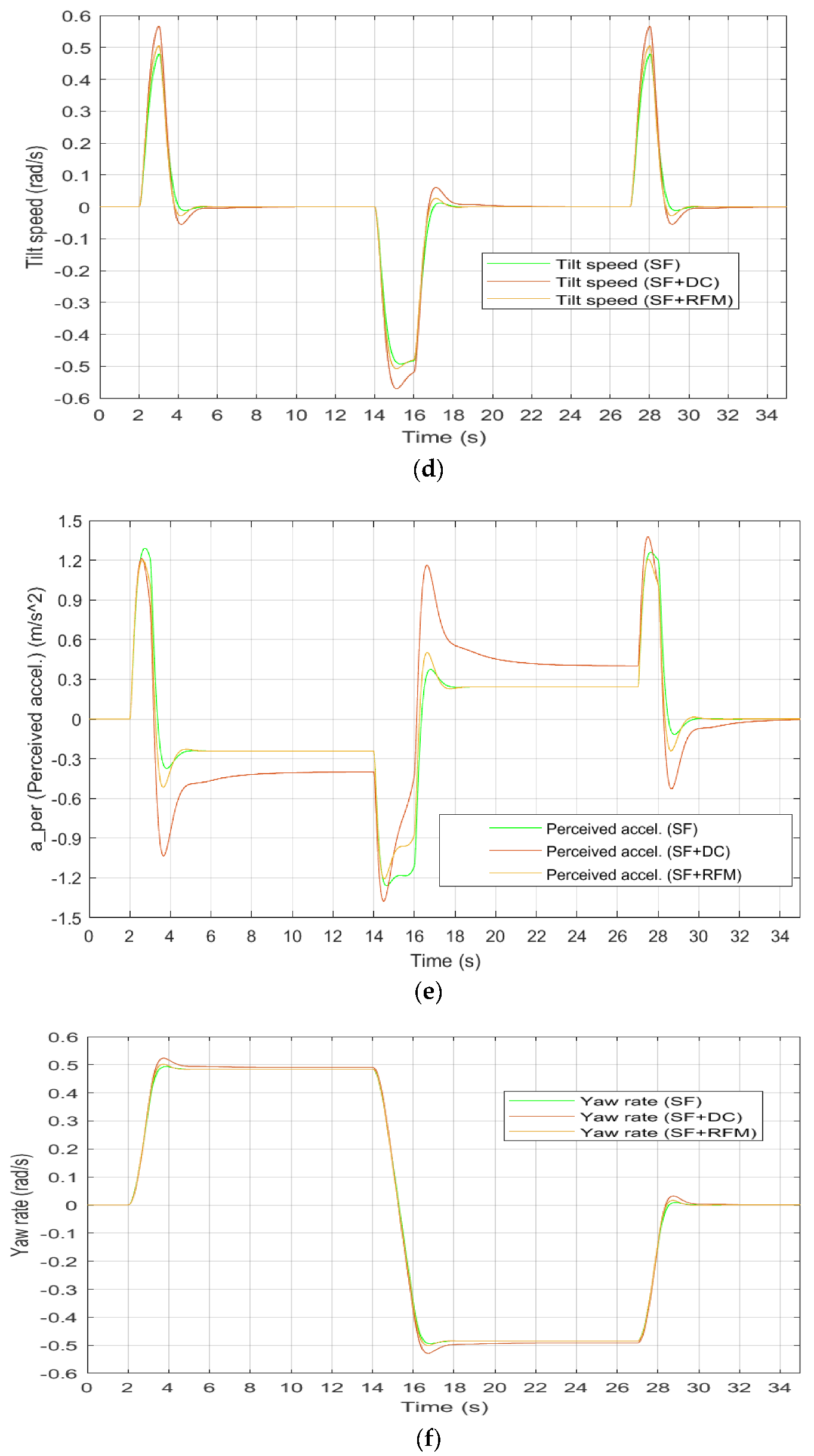 Energies 16 05724 g010b