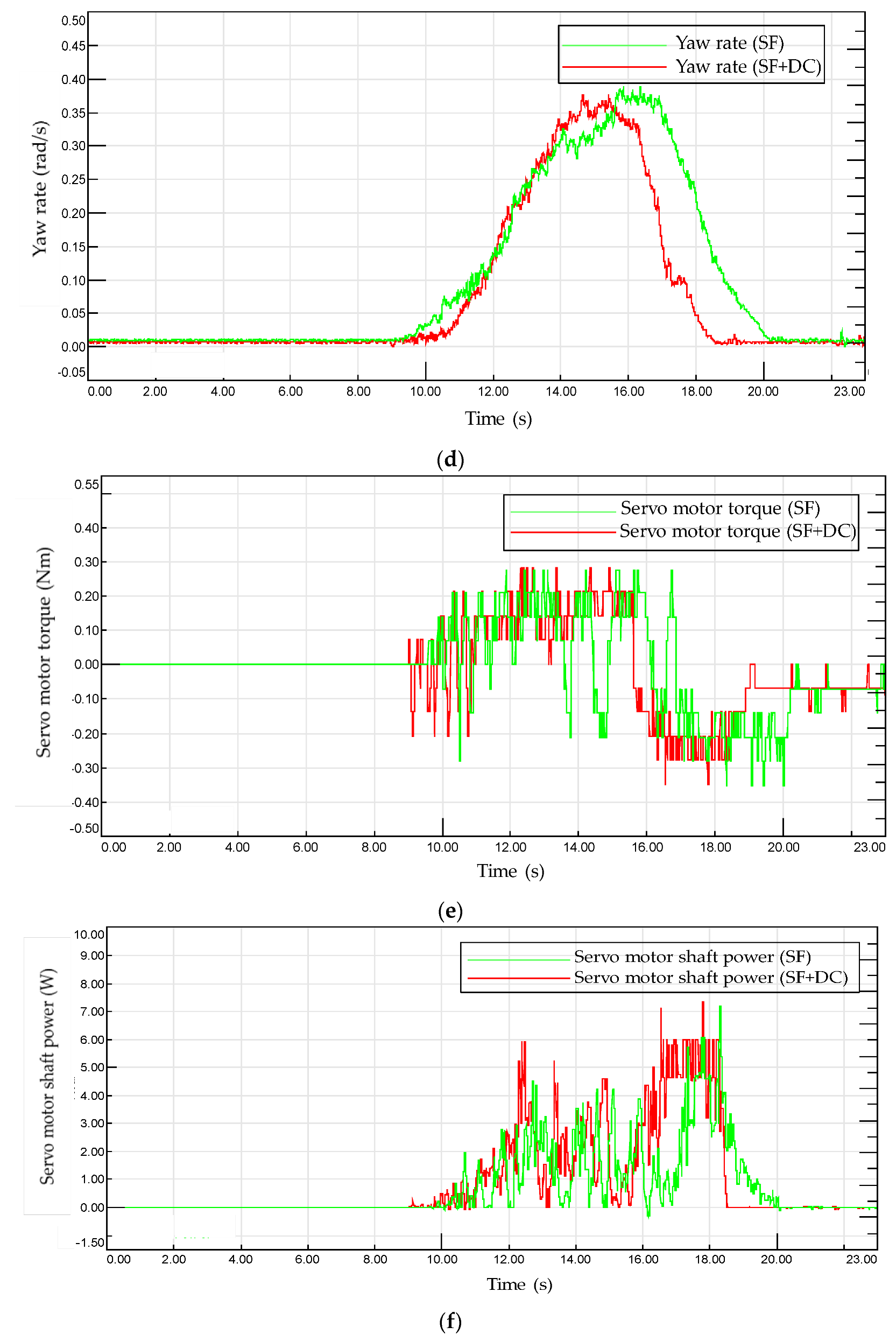 Energies 16 05724 g015b