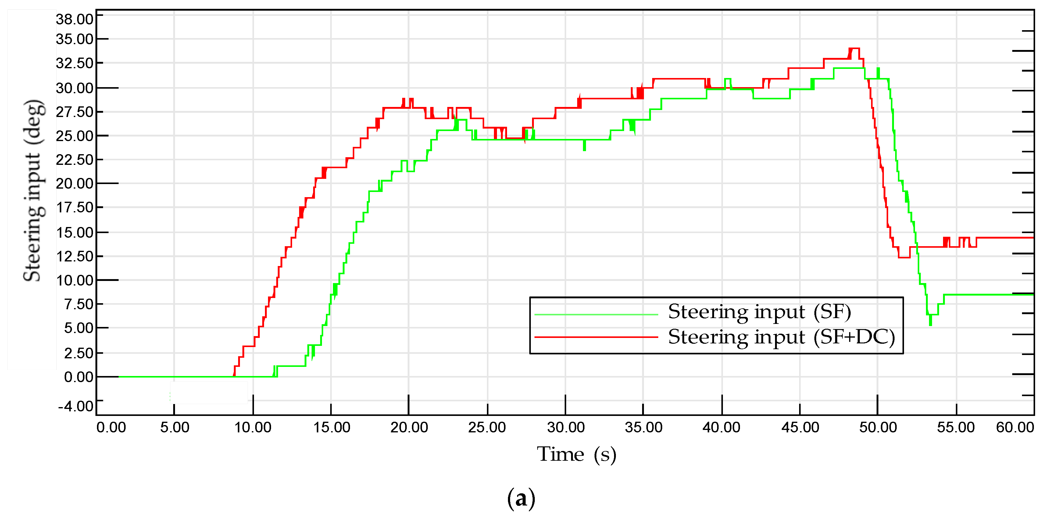 Energies 16 05724 g016a