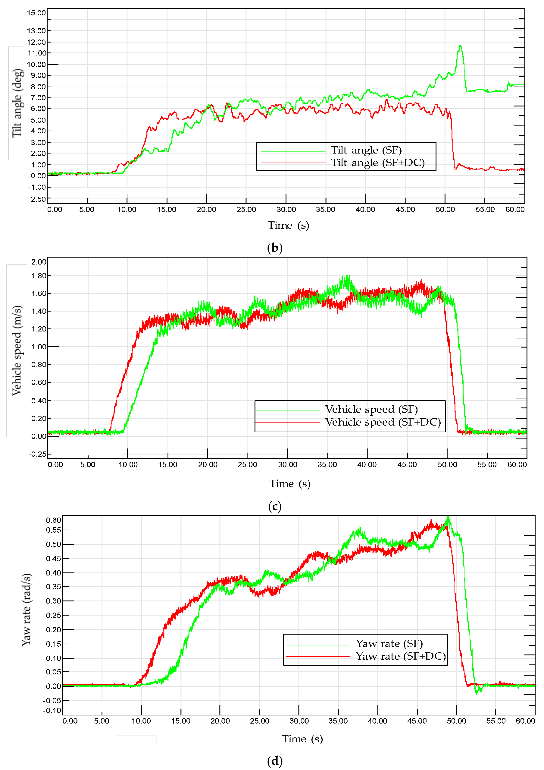 Energies 16 05724 g016b