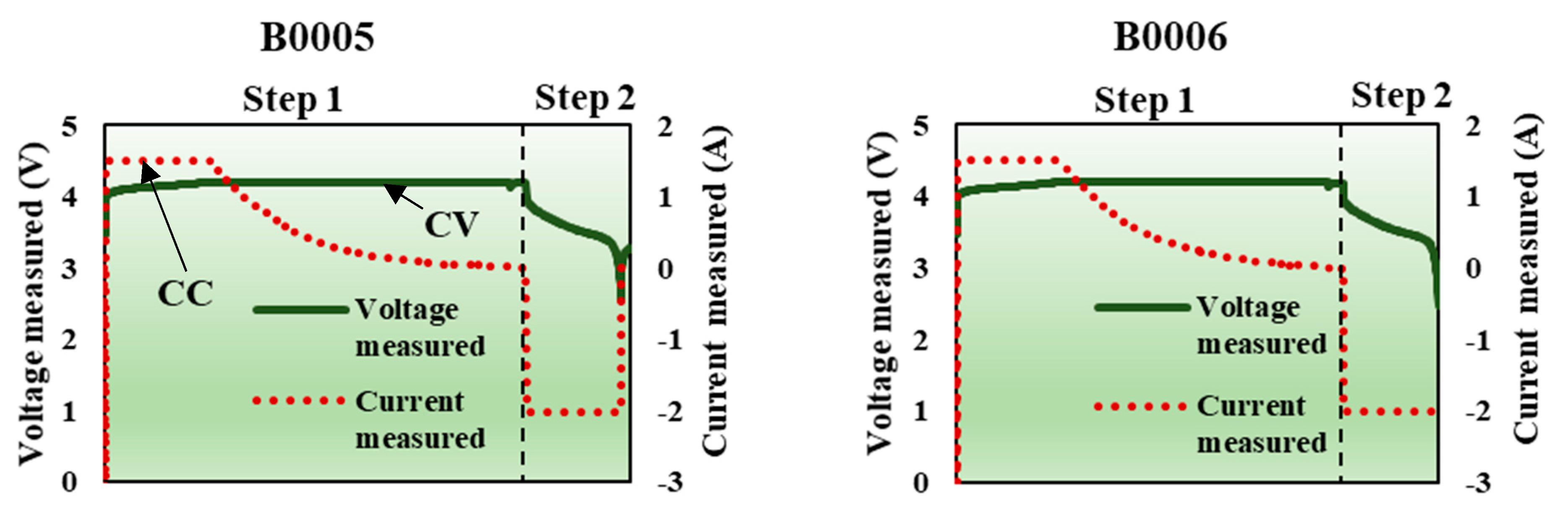 Energies 16 05725 g002a