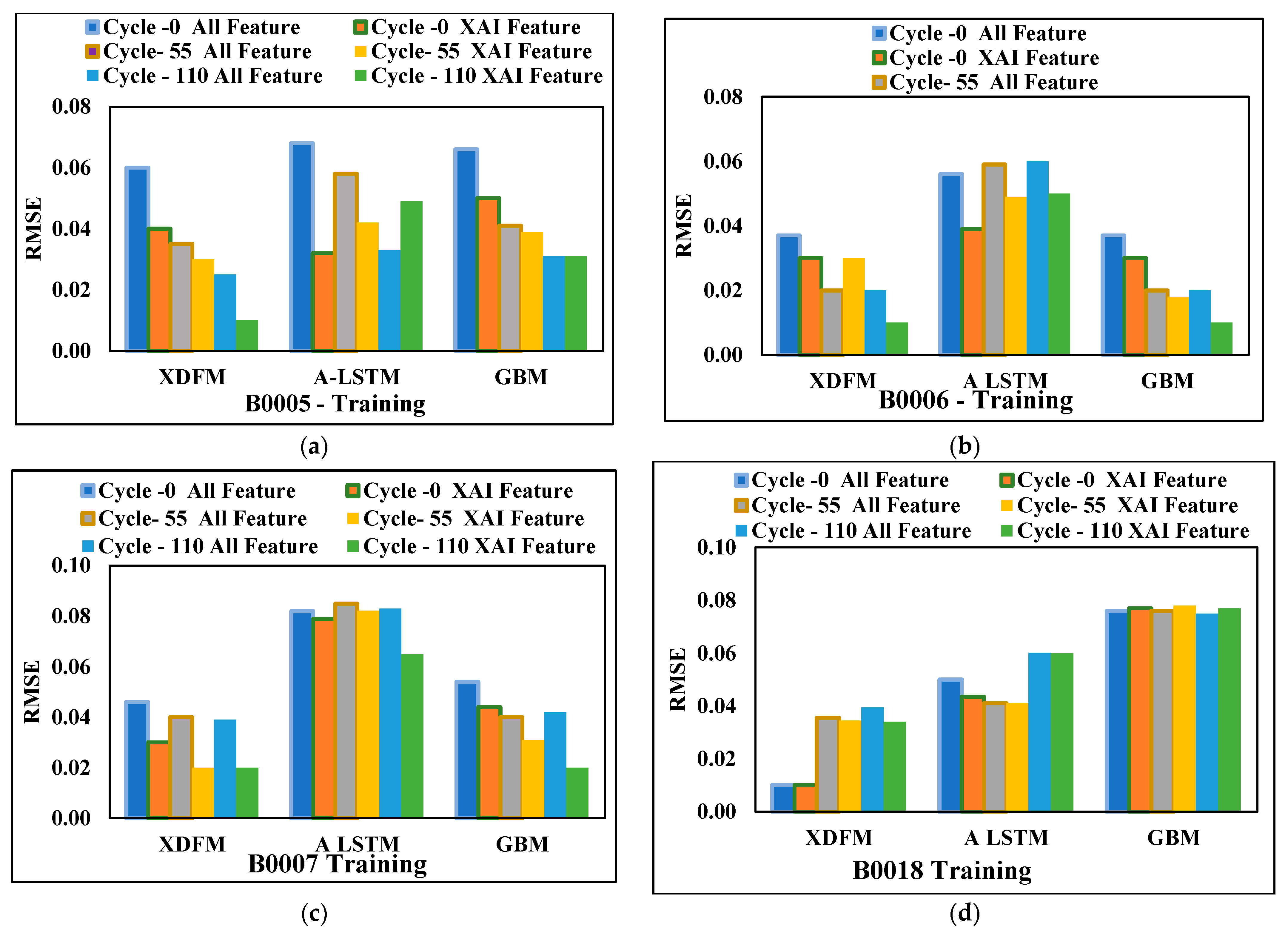 Energies 16 05725 g004
