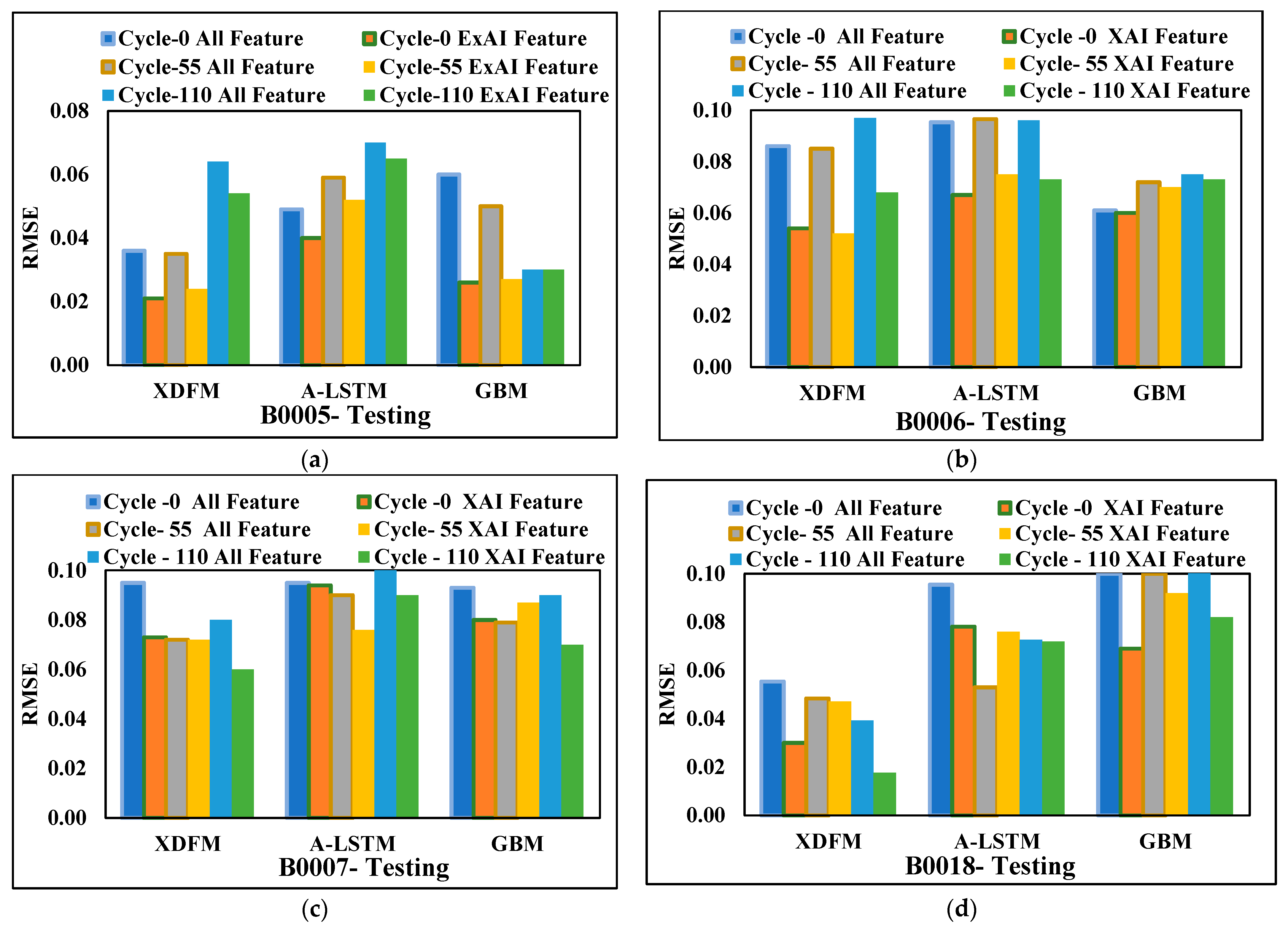Energies 16 05725 g006