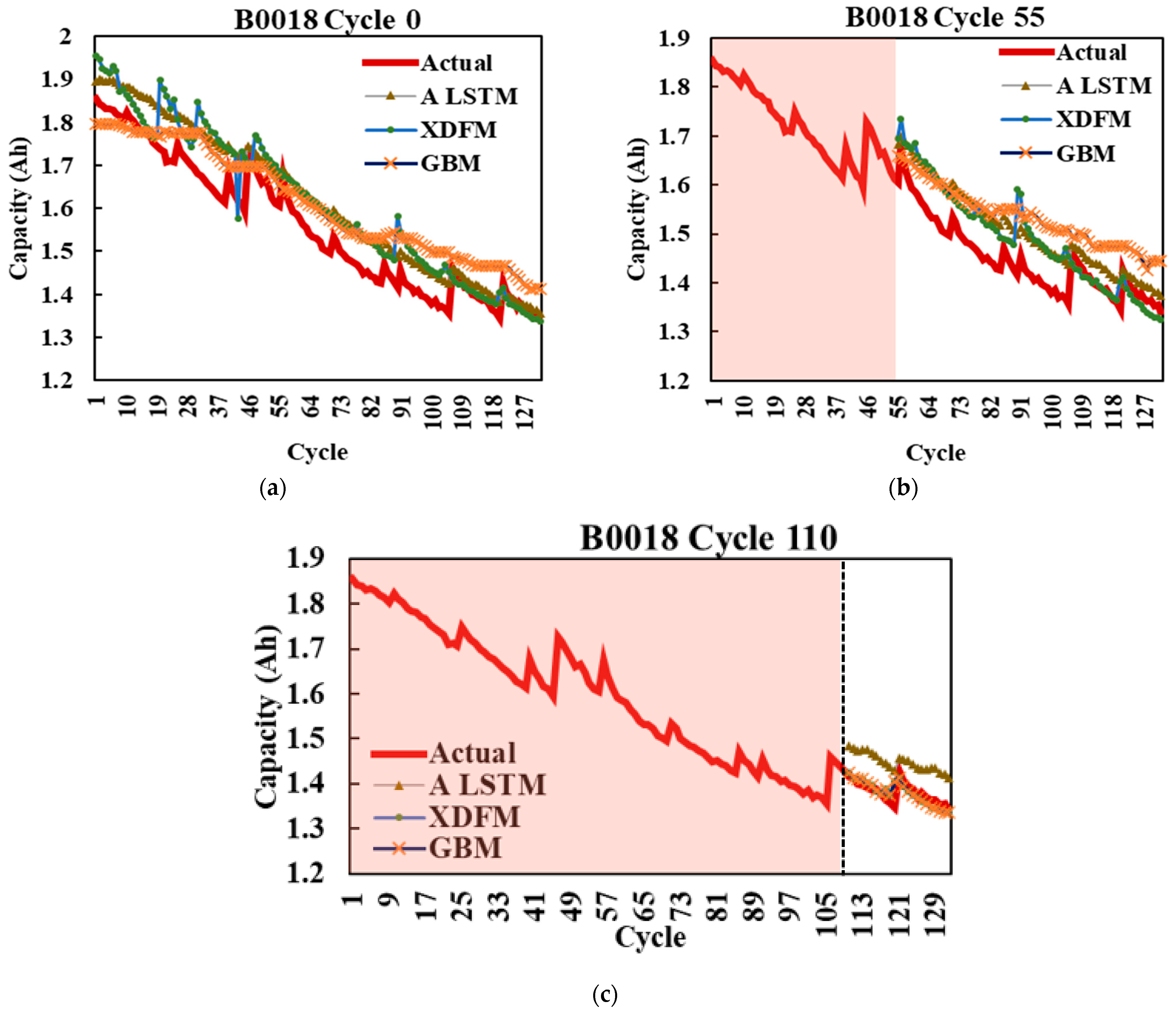 Energies 16 05725 g011