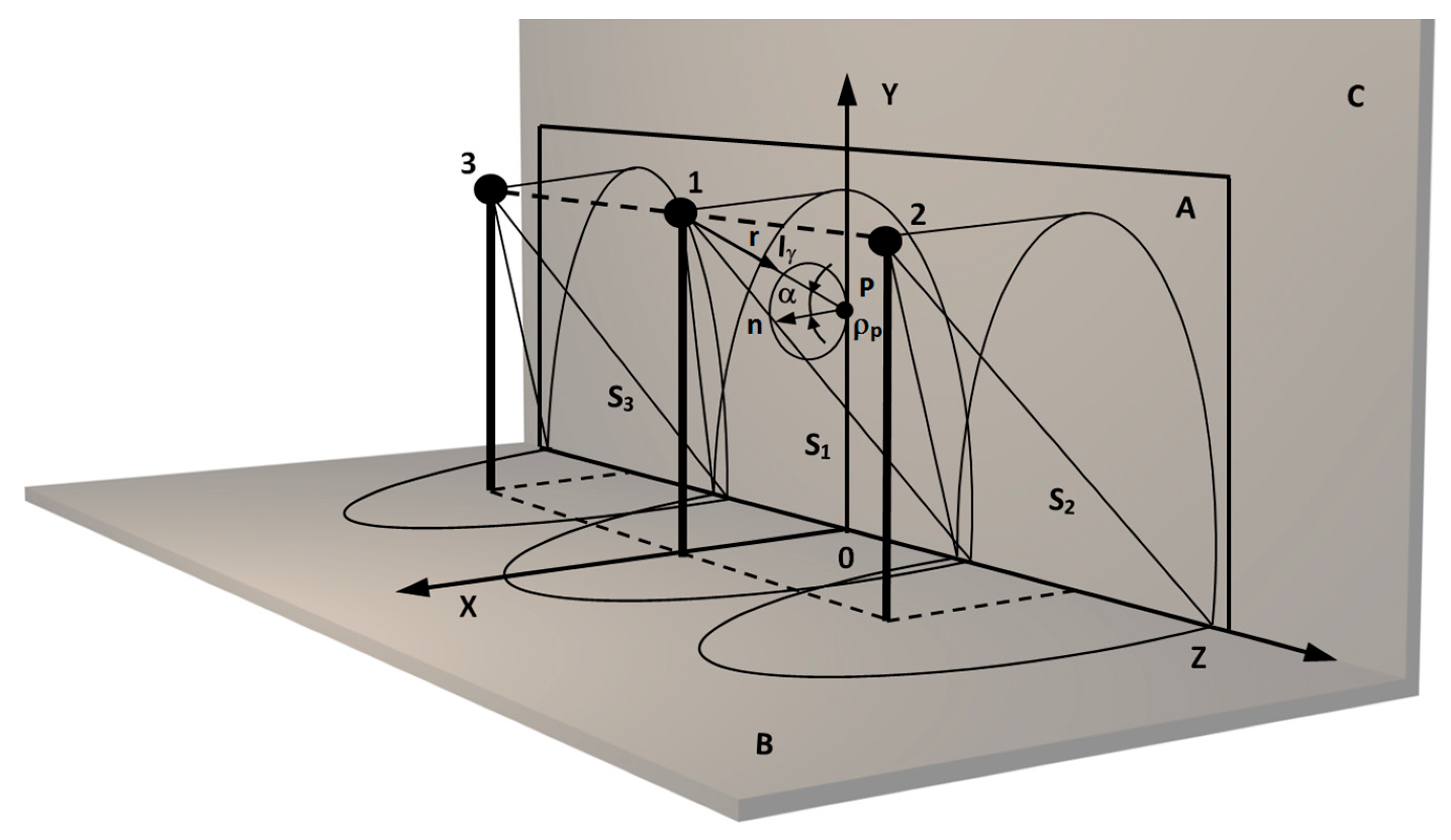 Energies 16 05726 g005