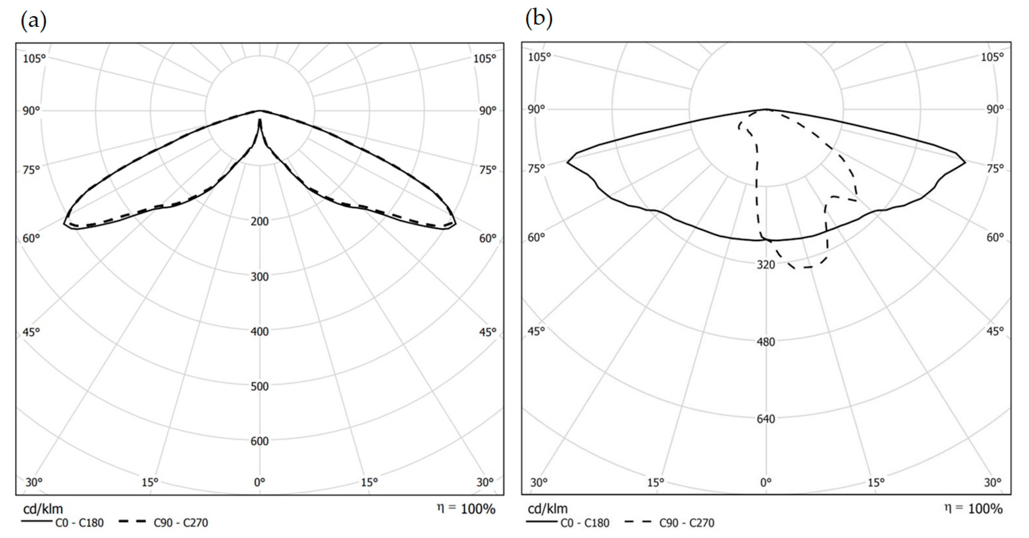 Energies 16 05726 g006