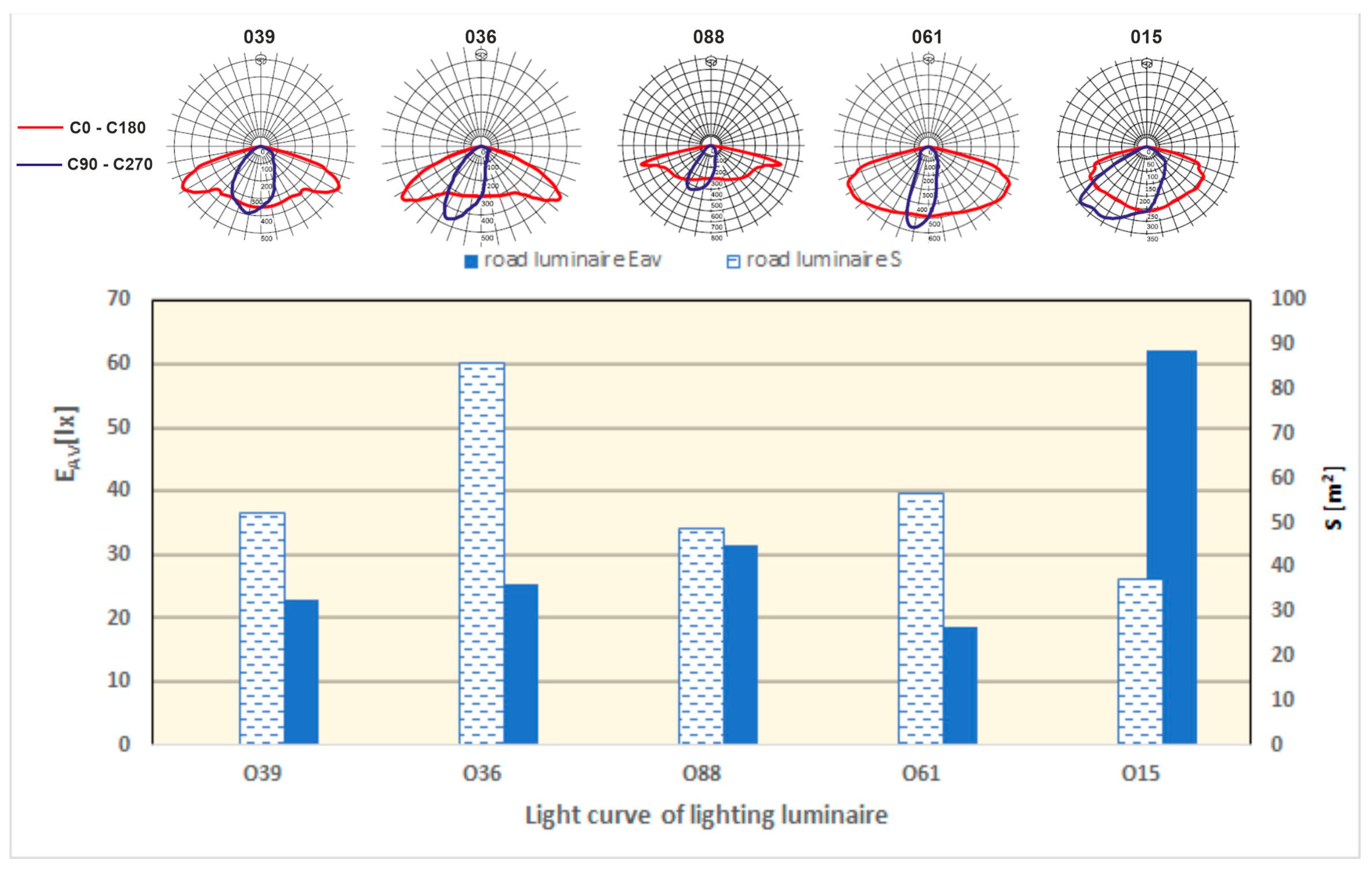 Energies 16 05726 g011