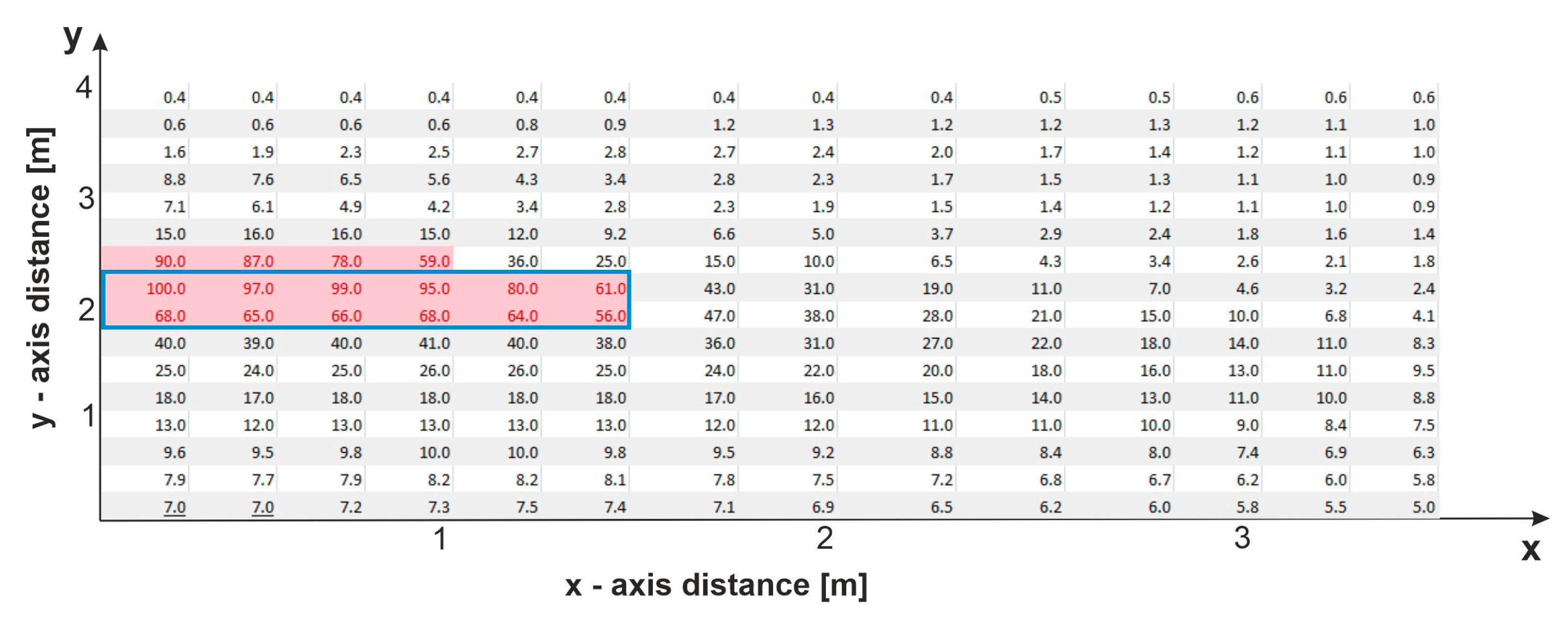 Energies 16 05726 g017