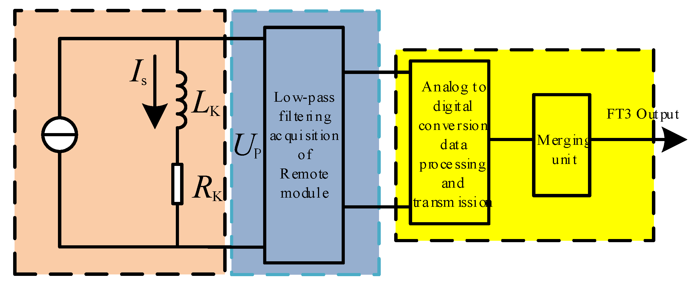 Energies 16 05727 g001 Energies 16 05727 g001