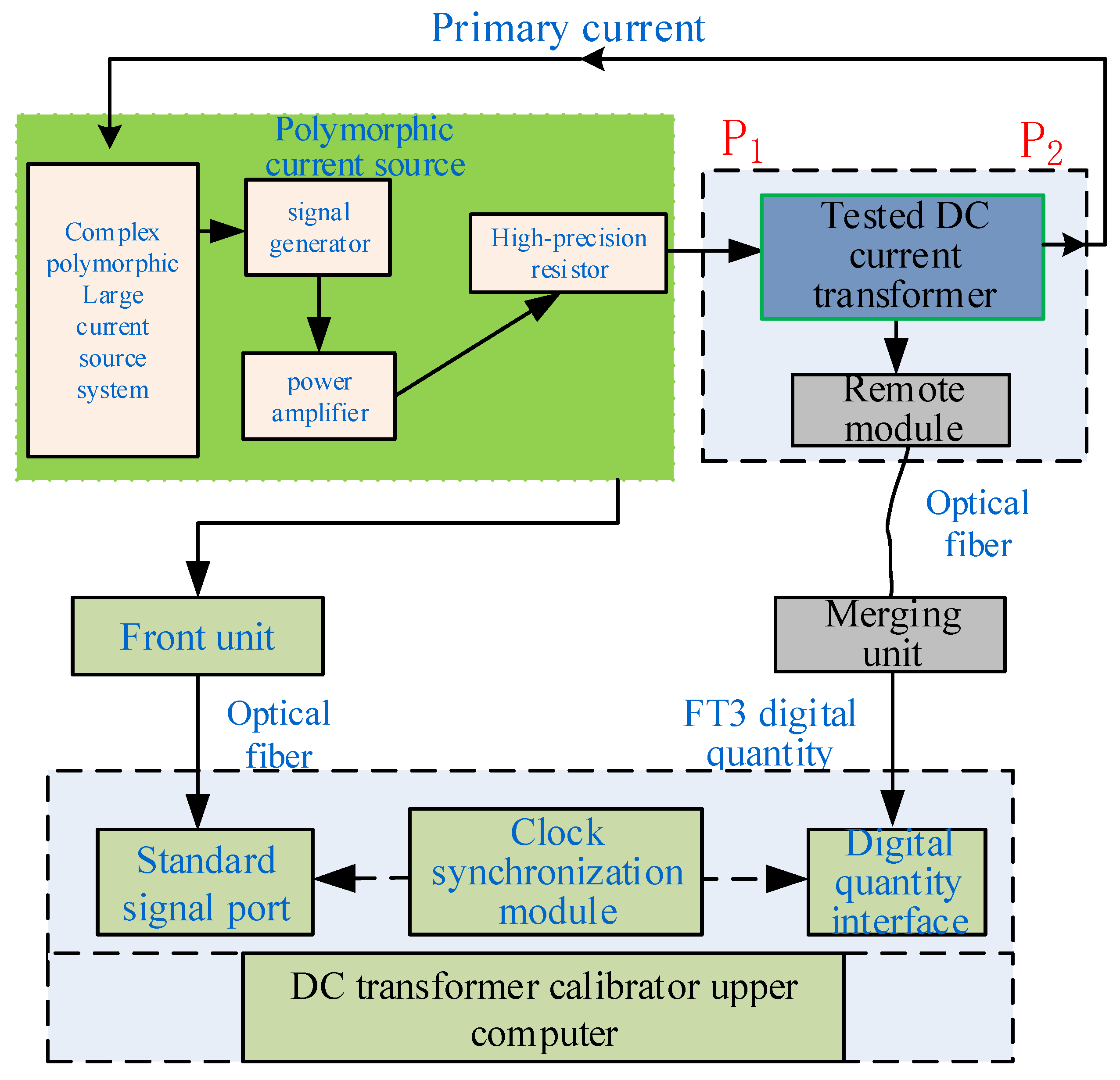 Energies 16 05727 g003 Energies 16 05727 g003