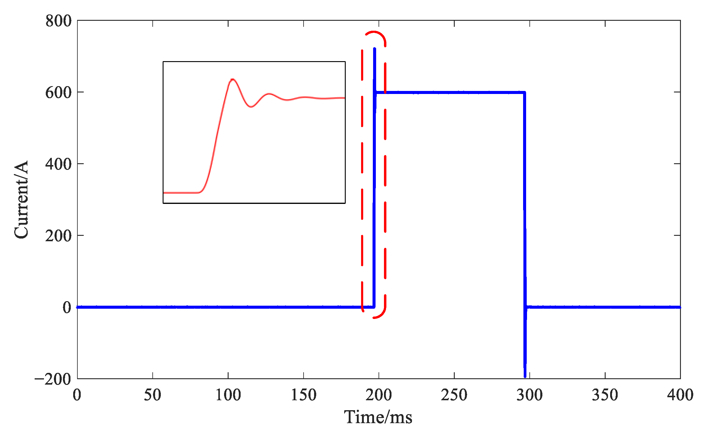 Energies 16 05727 g004 Energies 16 05727 g004