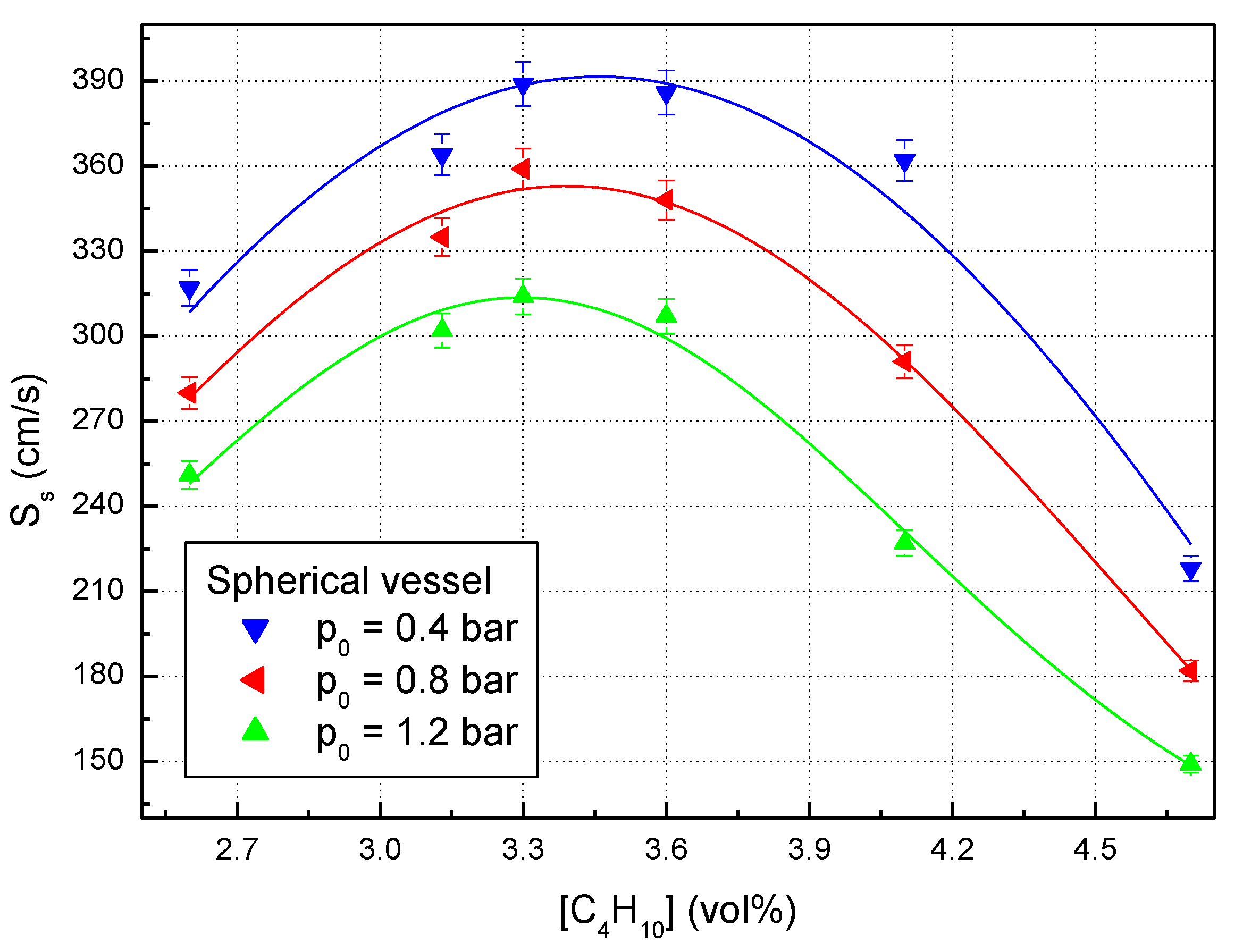 Energies 16 05728 g007