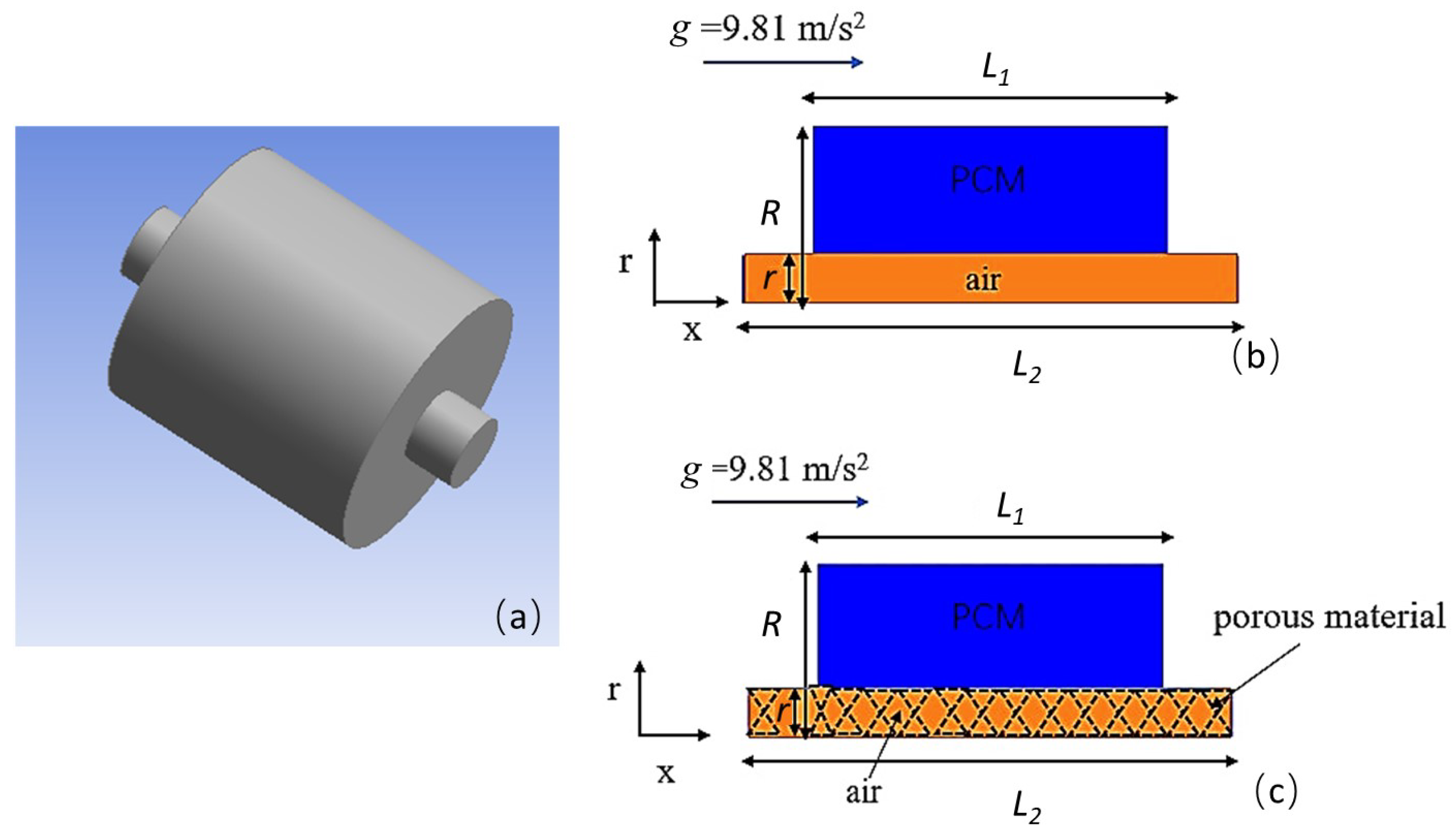 Energies 16 05729 g001 Energies 16 05729 g001