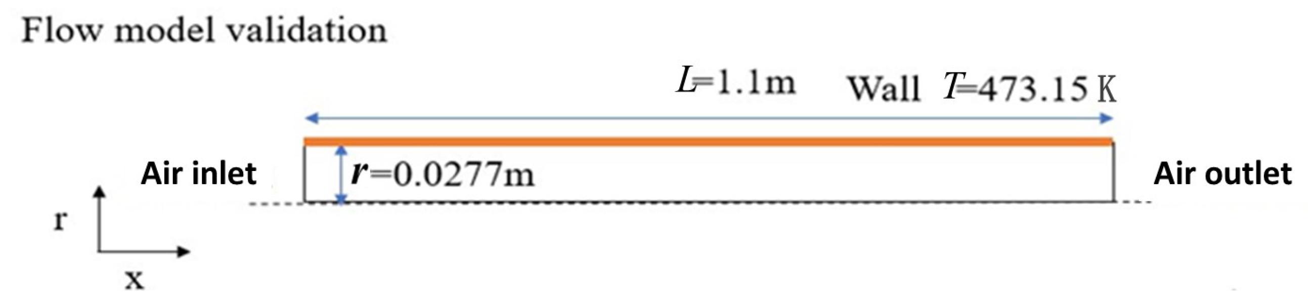 Energies 16 05729 g004 Energies 16 05729 g004