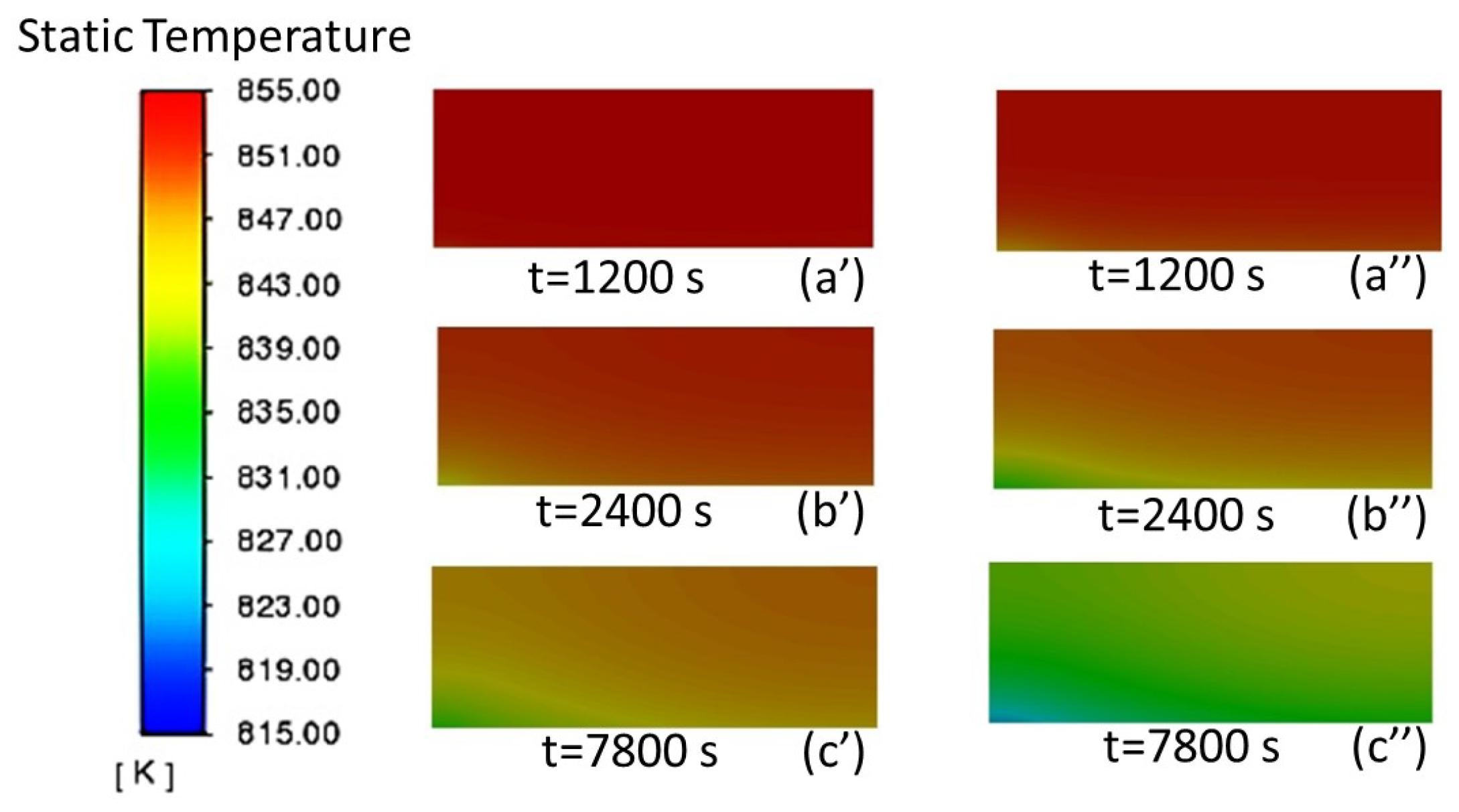 Energies 16 05729 g009 Energies 16 05729 g009