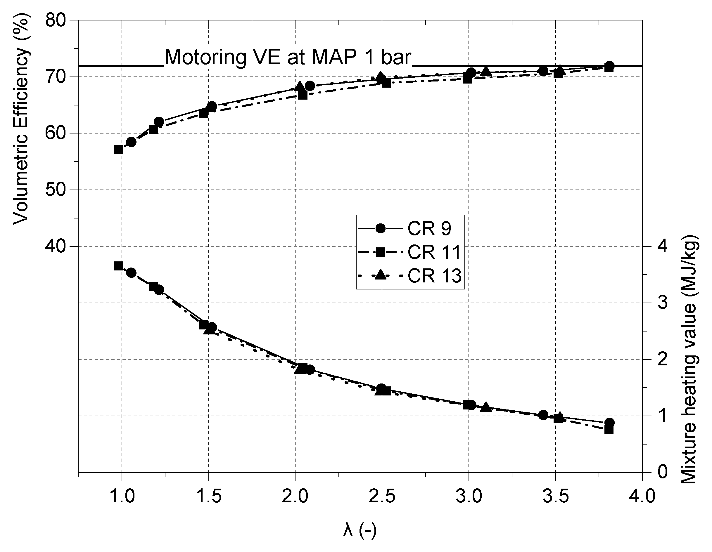 Energies 16 05730 g003 Energies 16 05730 g003