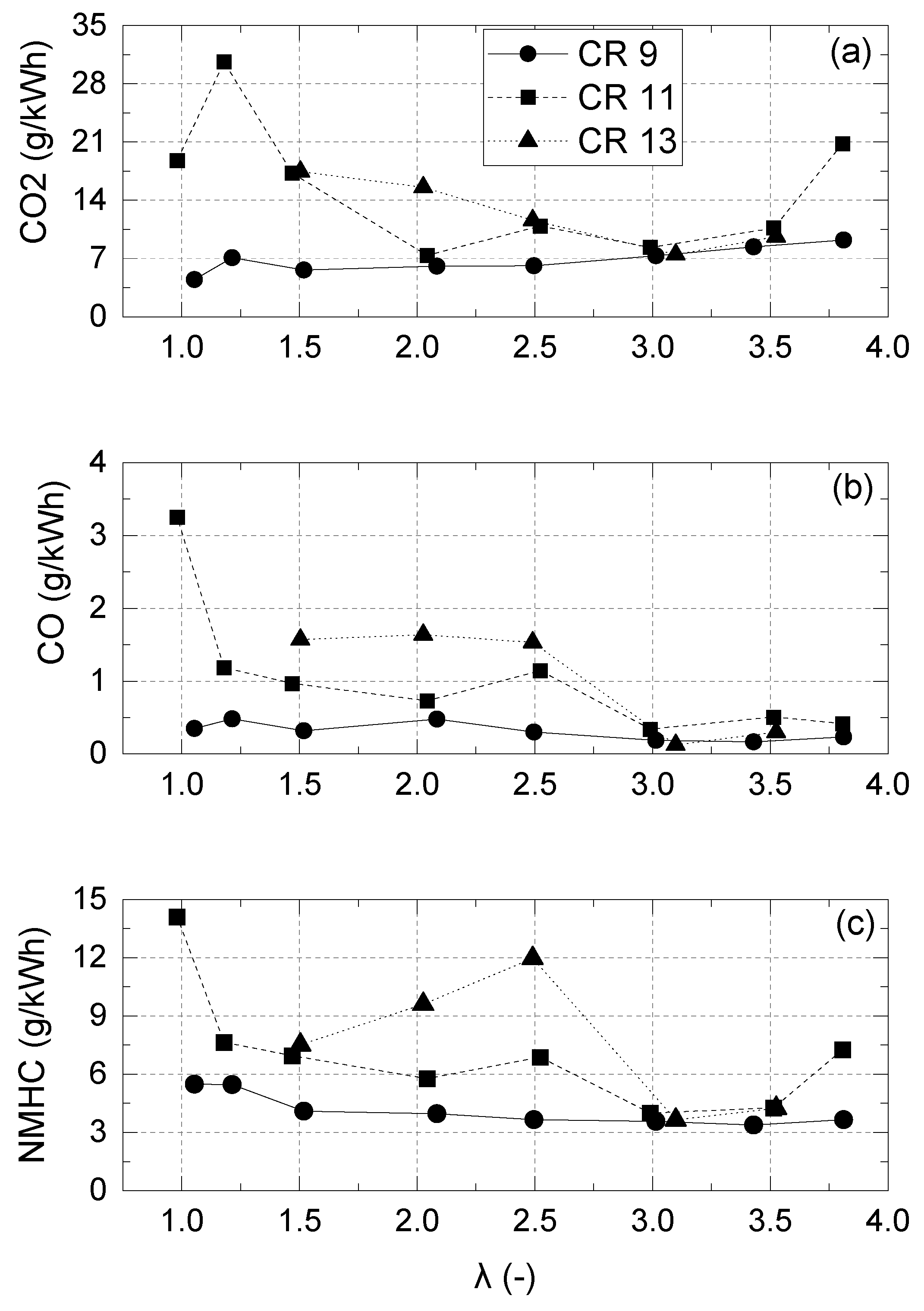 Energies 16 05730 g008 Energies 16 05730 g008