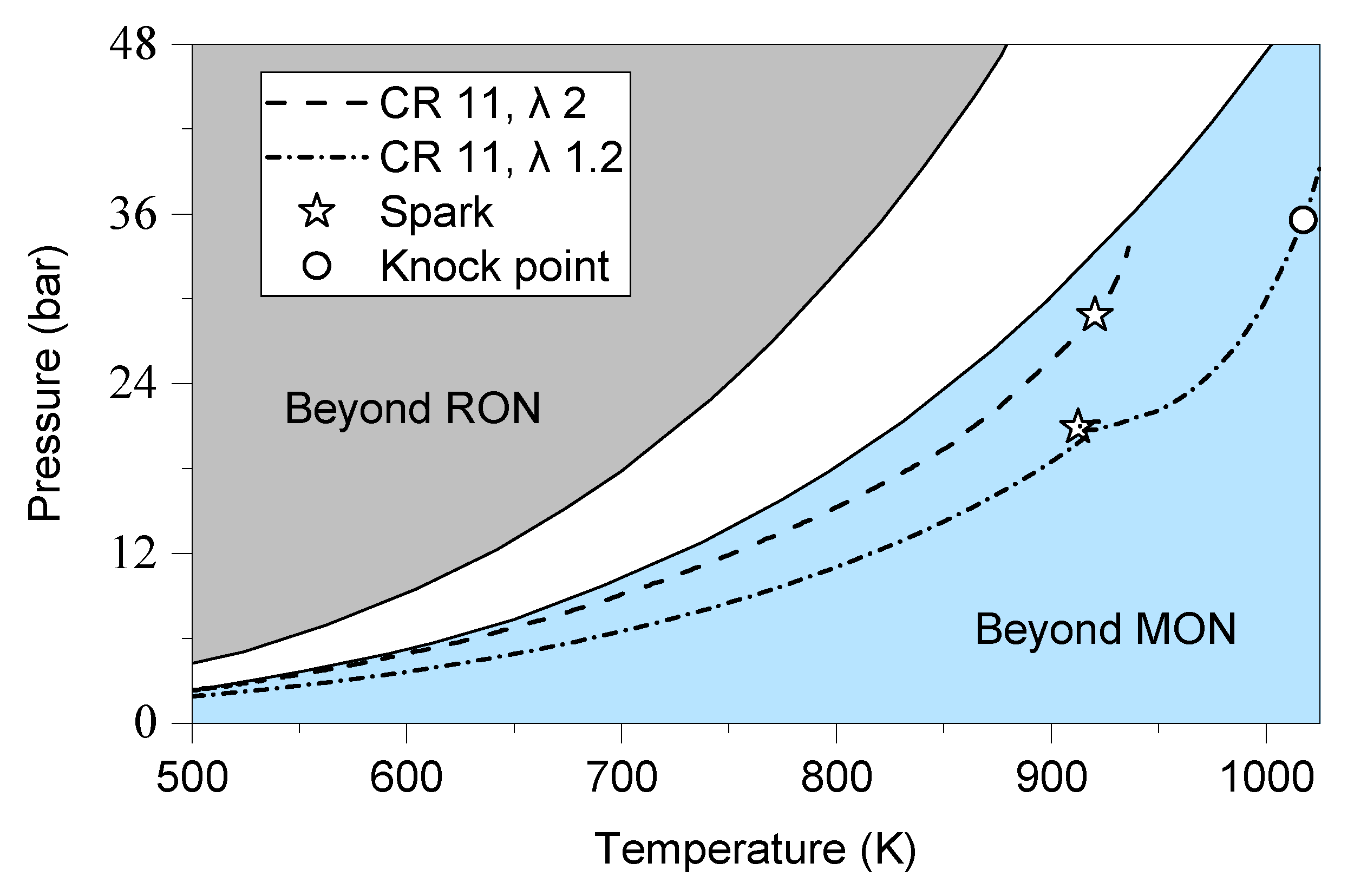 Energies 16 05730 g014 Energies 16 05730 g014