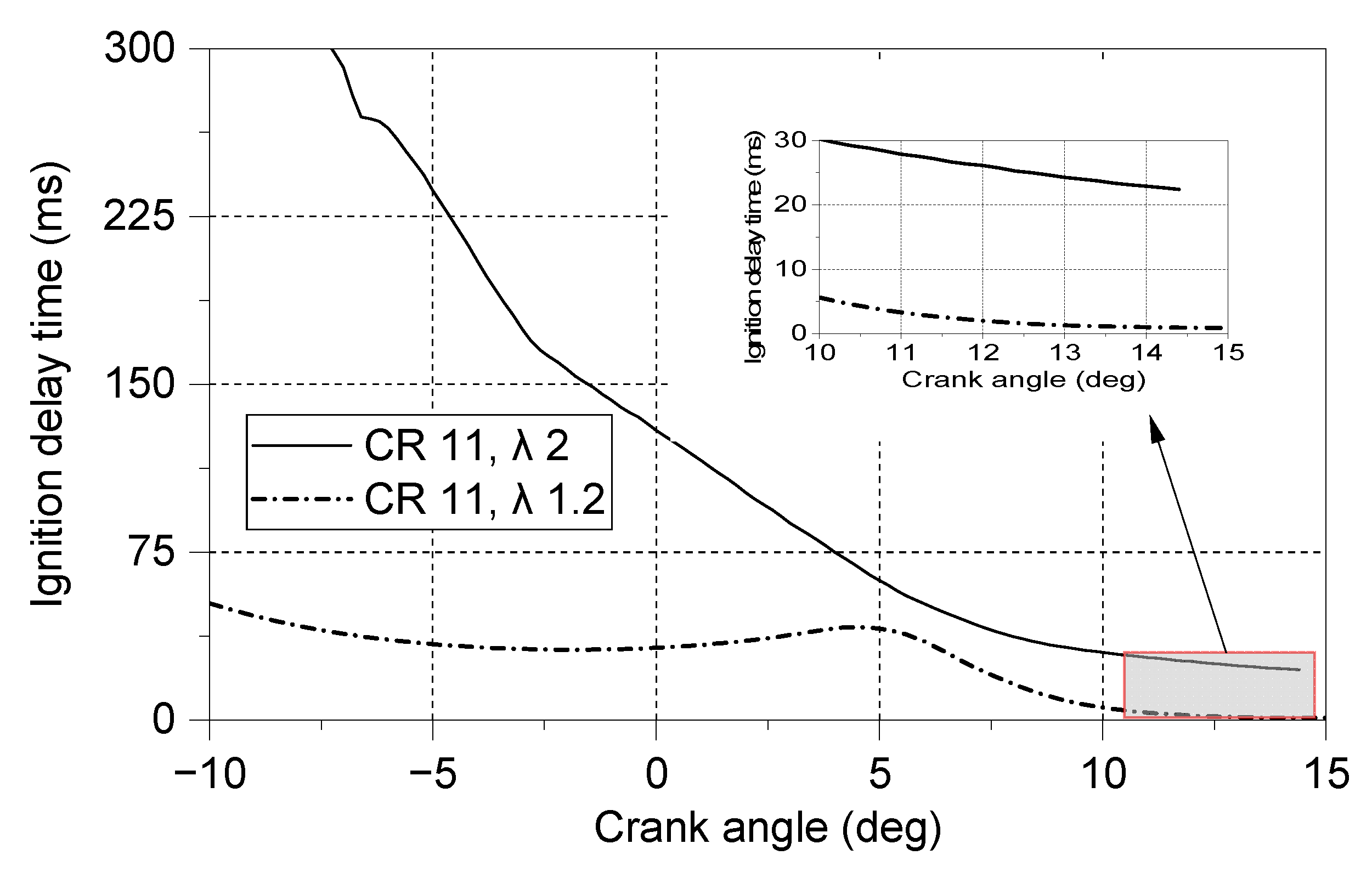 Energies 16 05730 g015 Energies 16 05730 g015