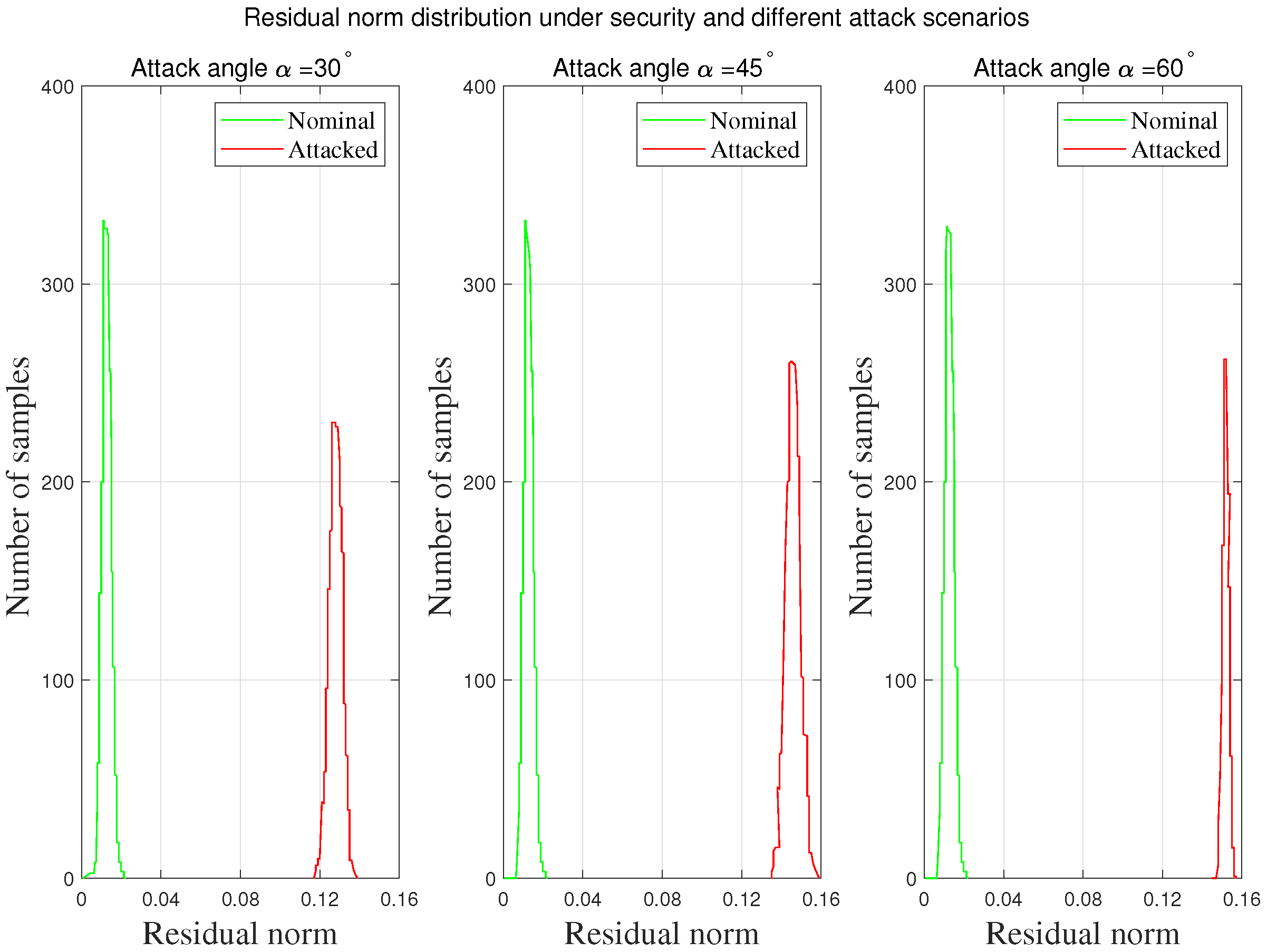 Energies 16 05731 g004