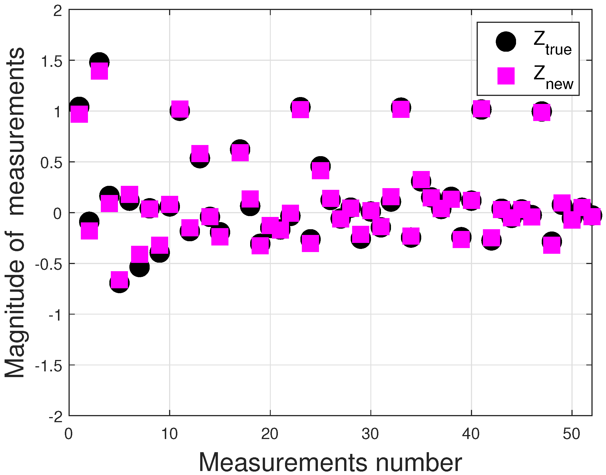 Energies 16 05731 g007