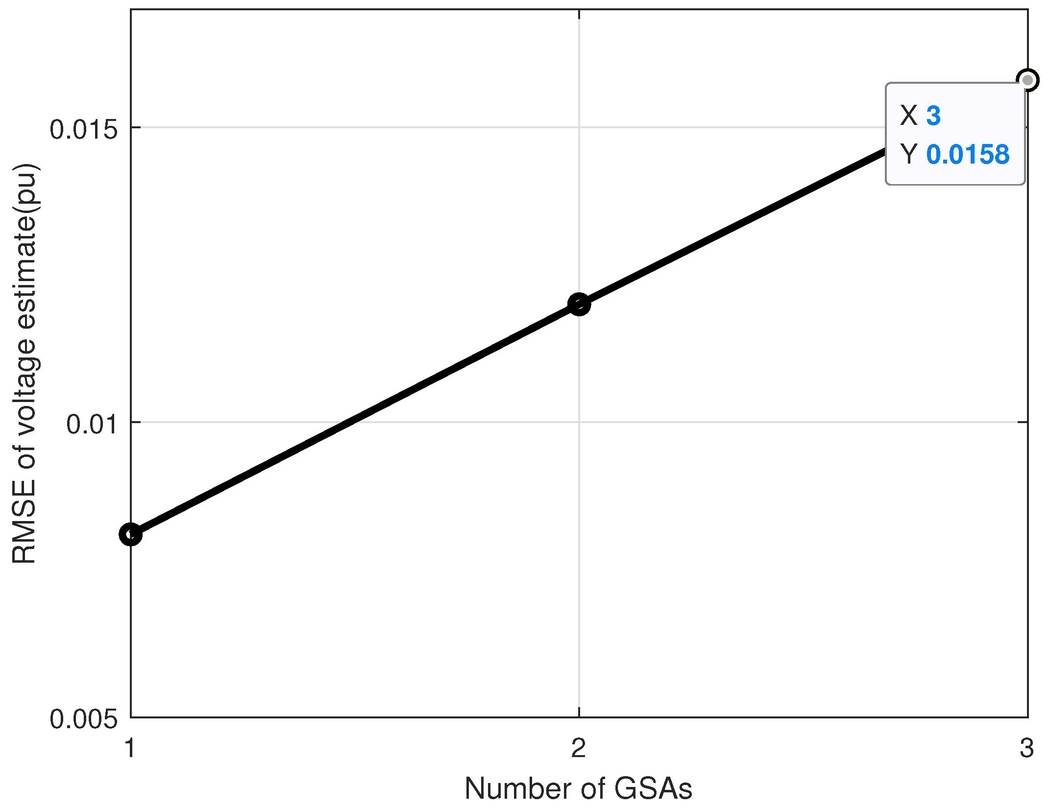 Energies 16 05731 g009