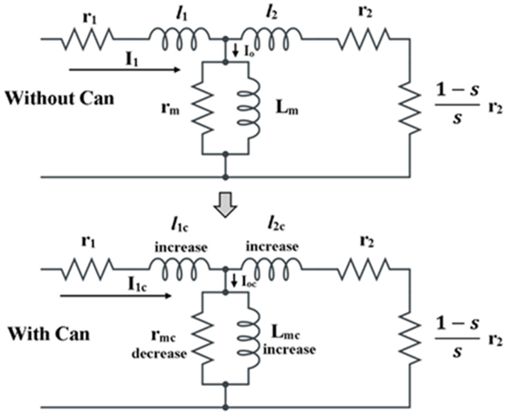 Energies 16 05733 g003 550