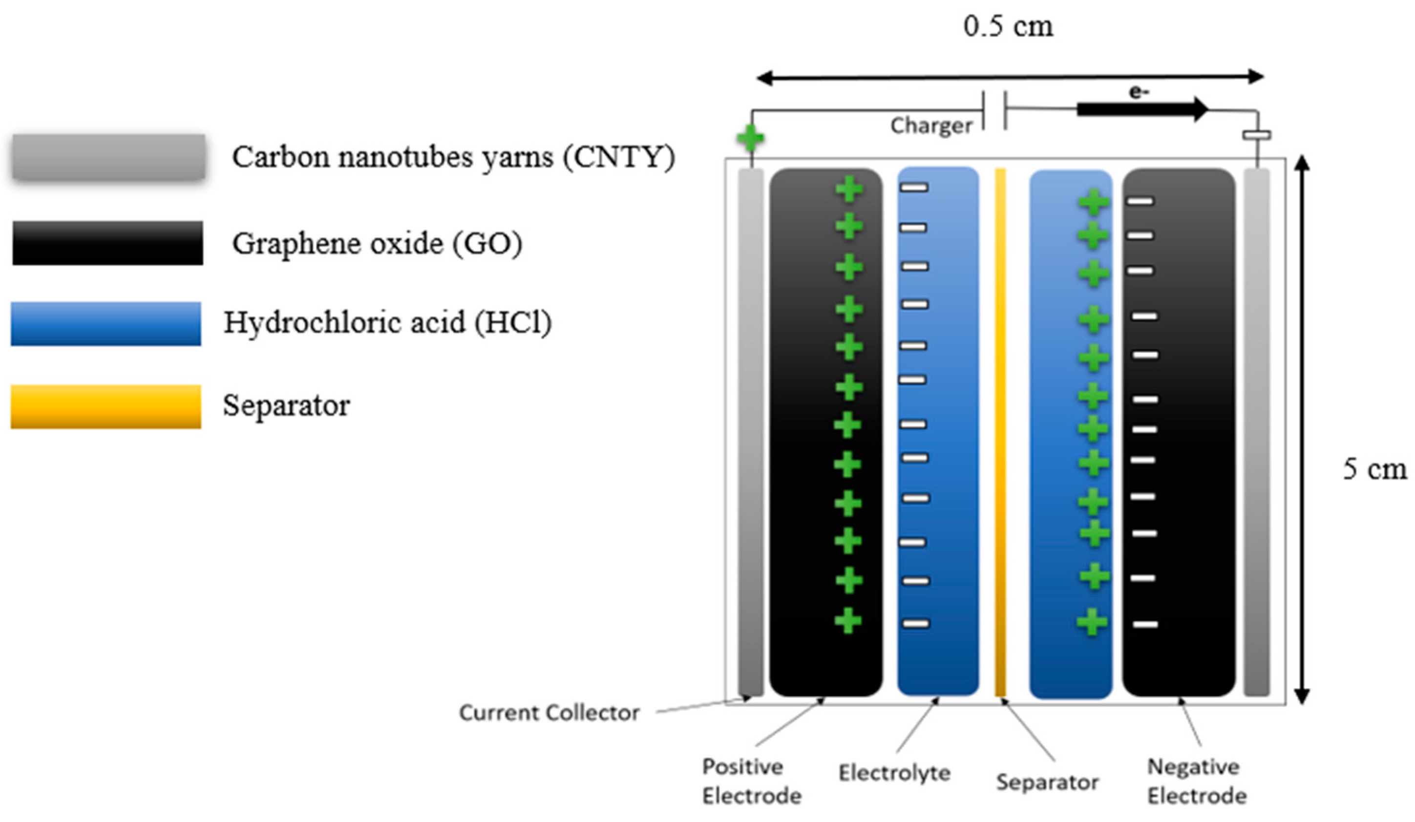 Energies 16 05736 g002