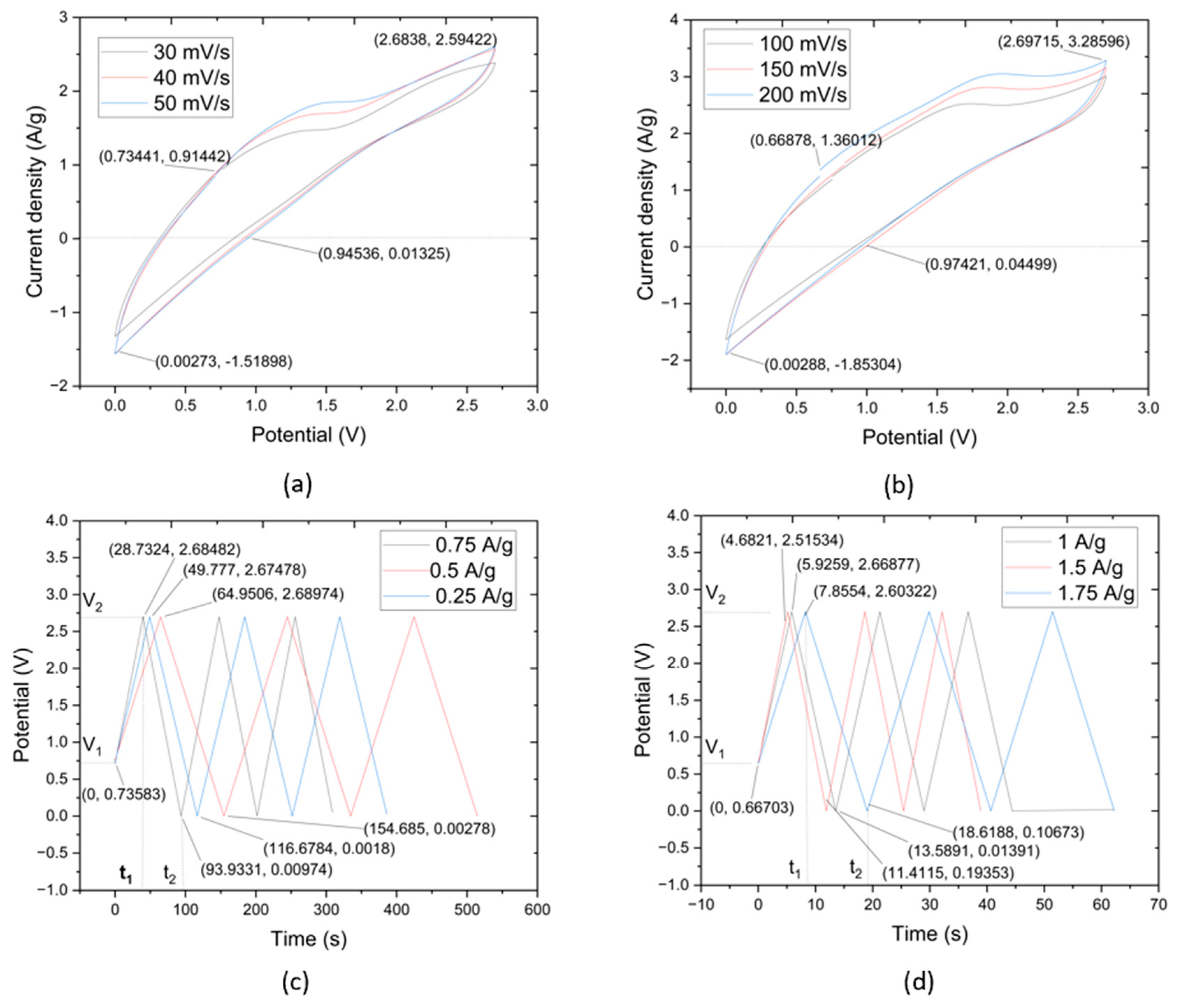 Energies 16 05736 g005
