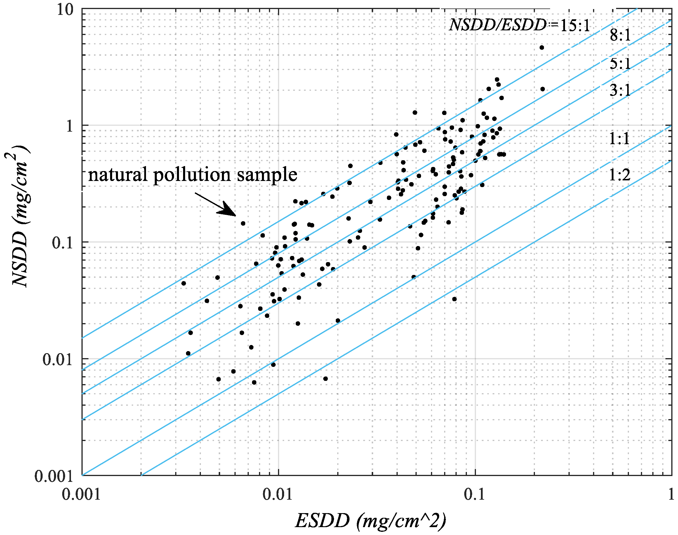Energies 16 05738 g004