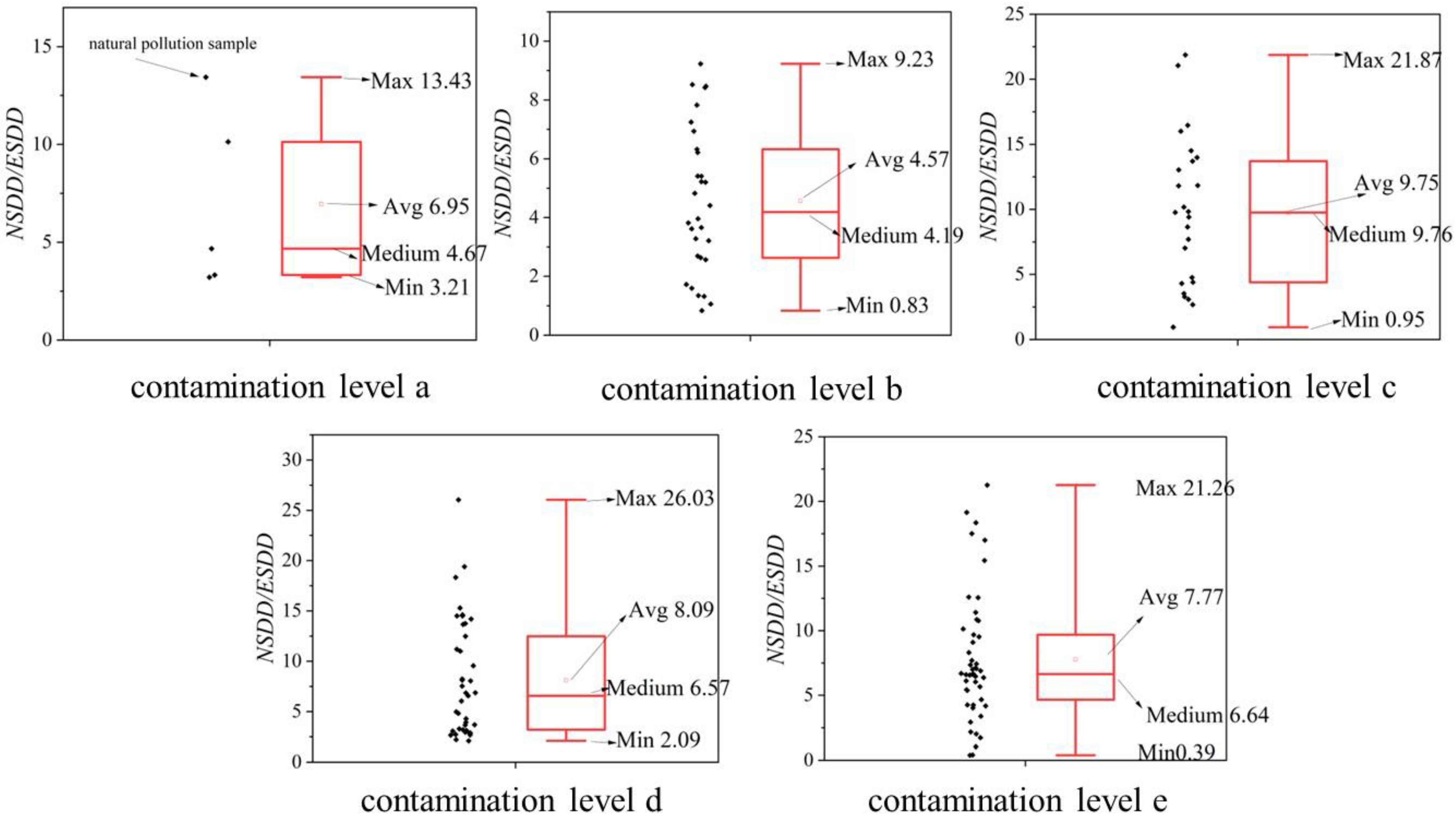 Energies 16 05738 g006