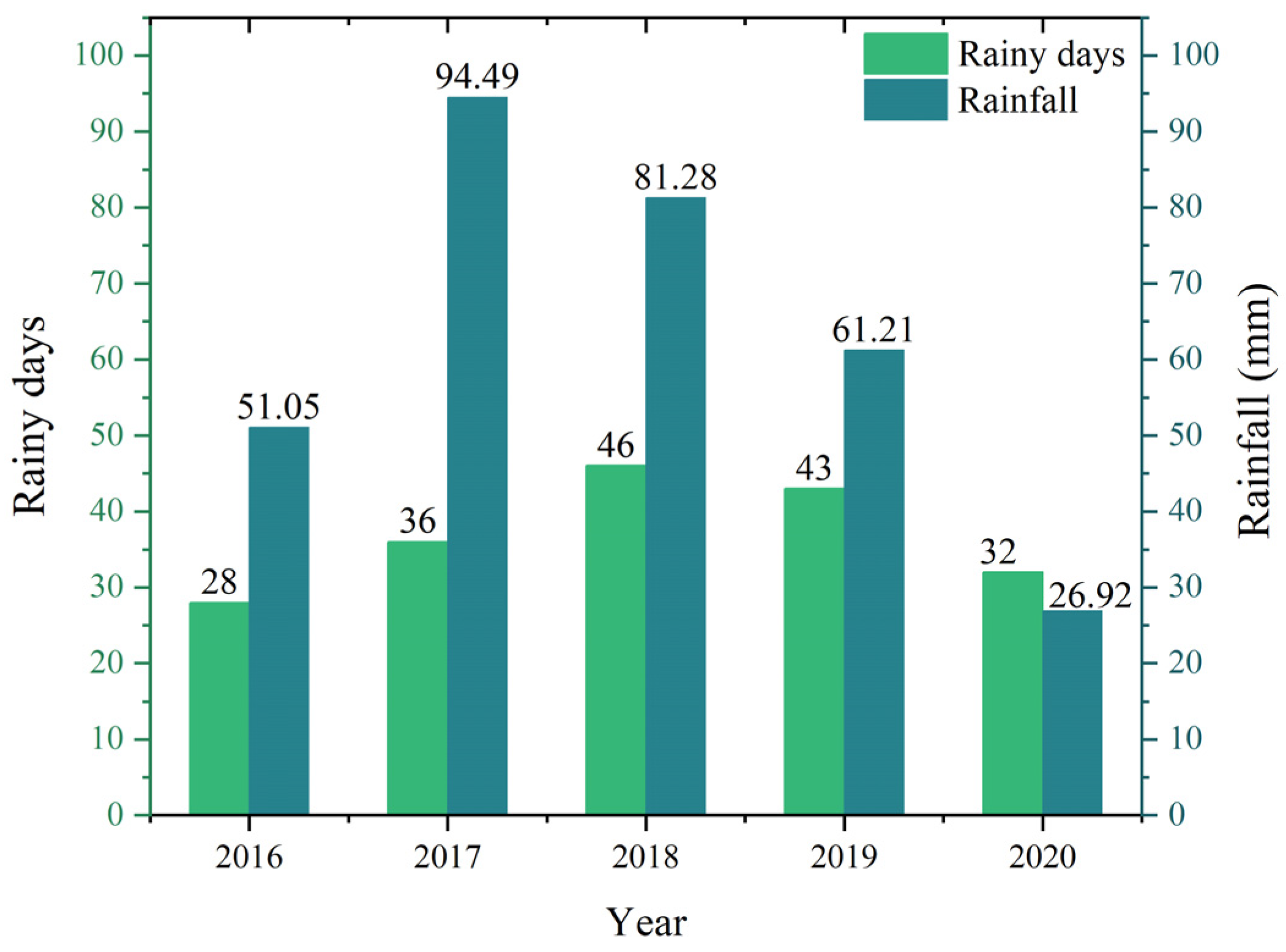 Energies 16 05738 g007