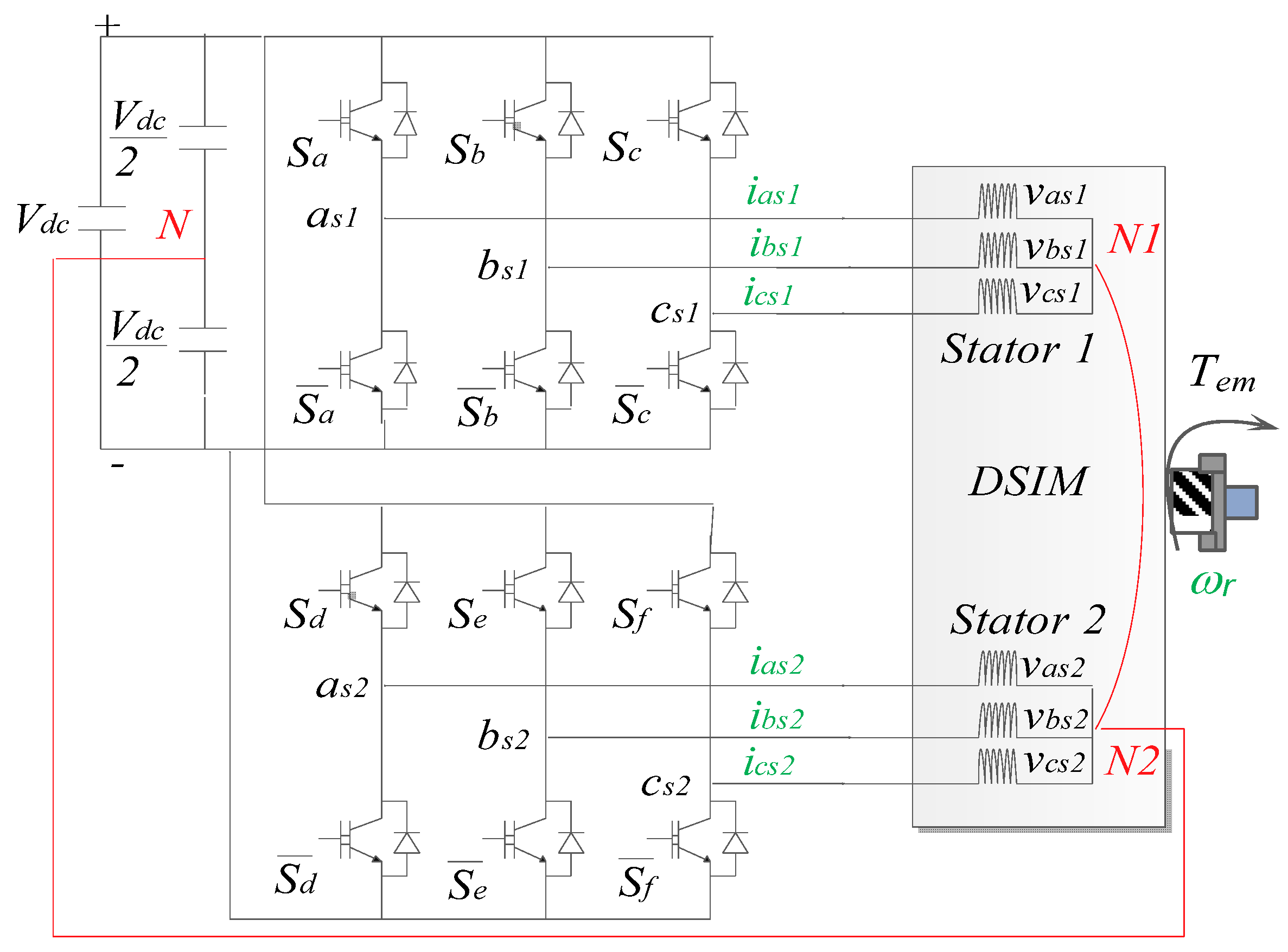 Energies 16 05740 g001 Energies 16 05740 g001