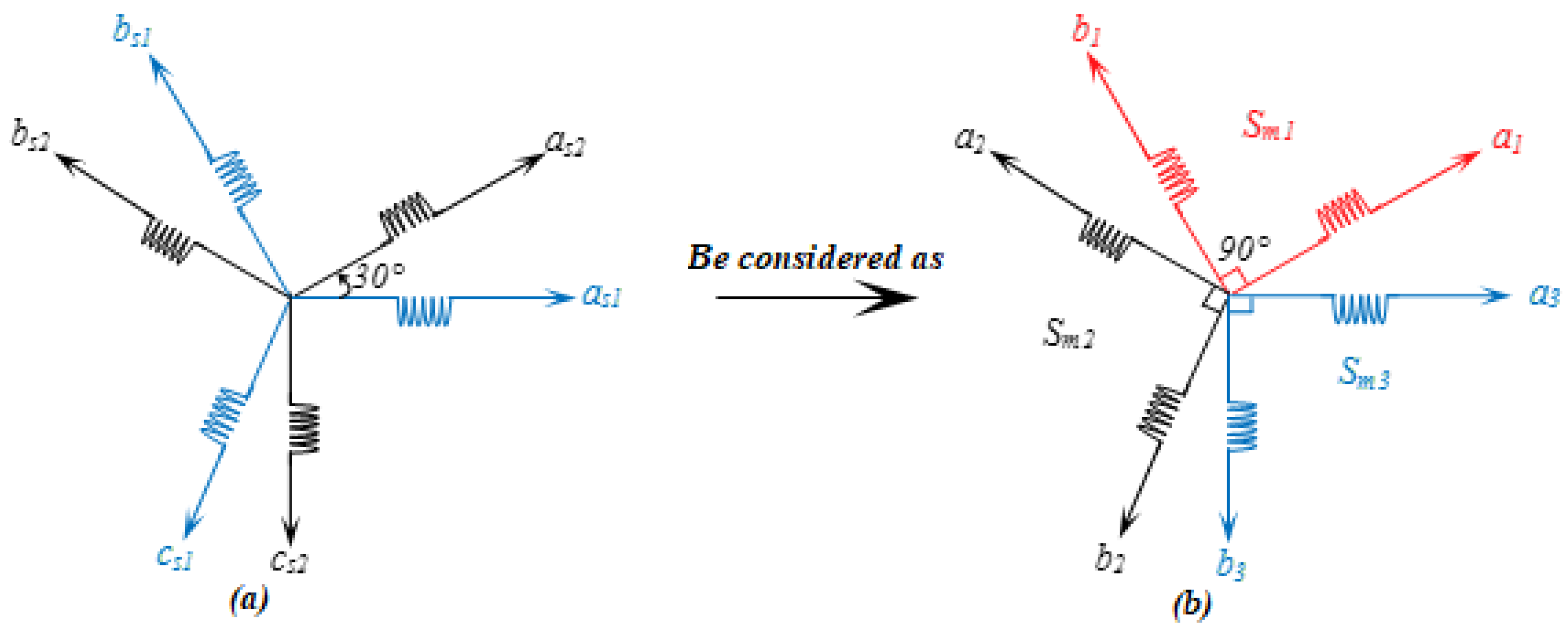 Energies 16 05740 g002 Energies 16 05740 g002