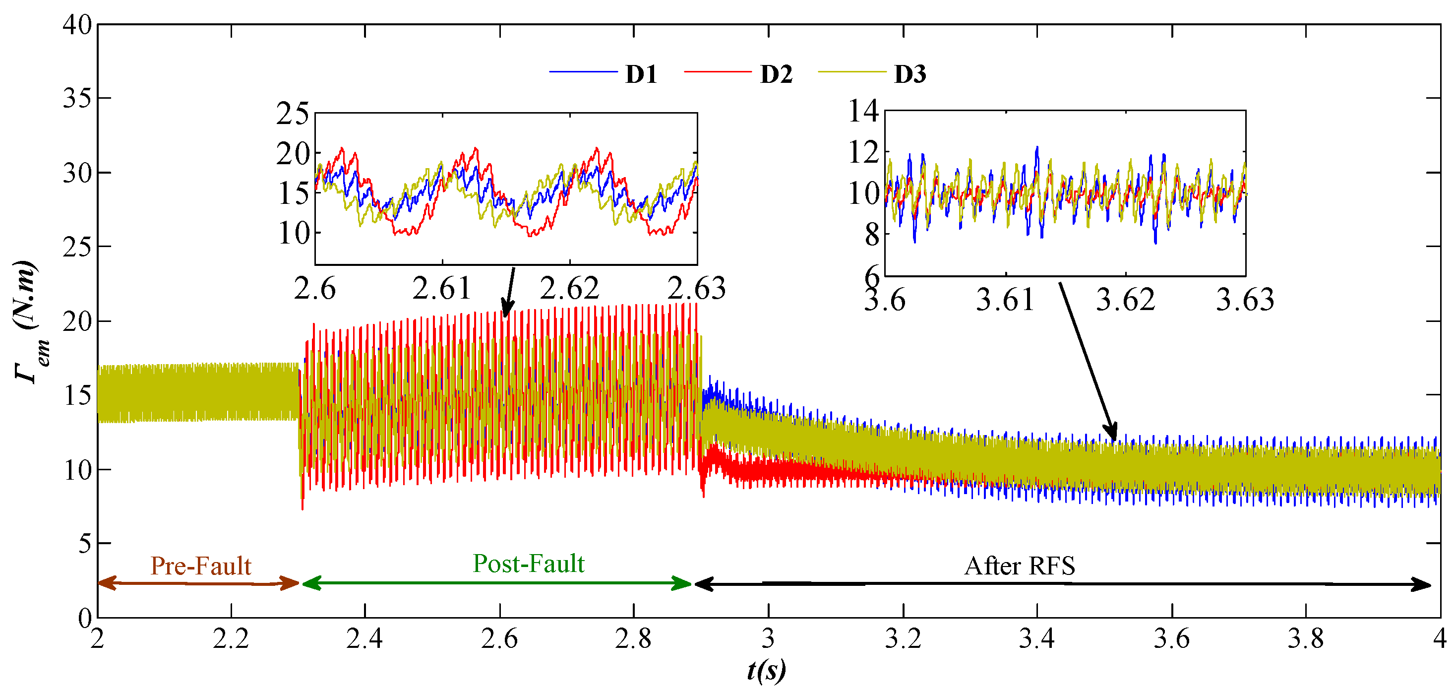 Energies 16 05740 g004 Energies 16 05740 g004