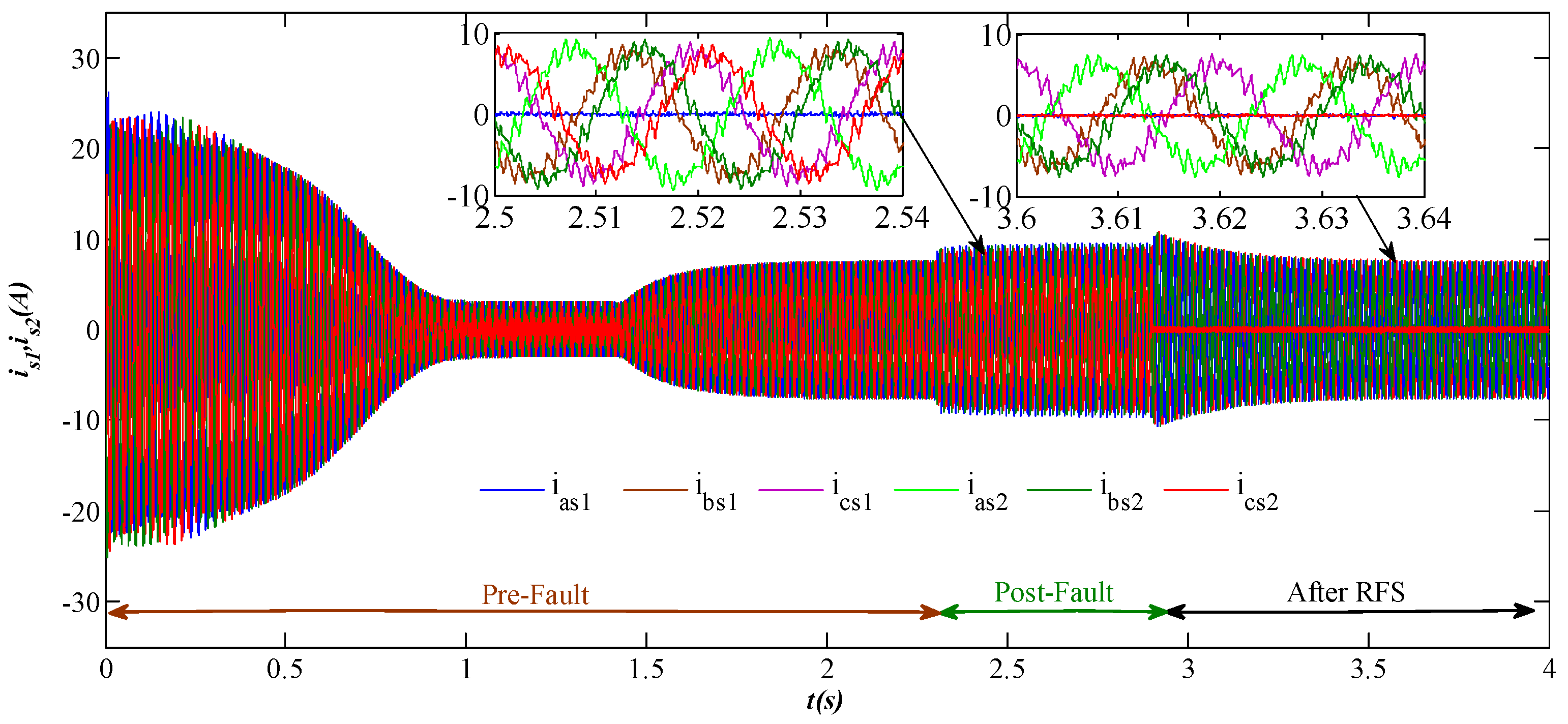 Energies 16 05740 g007 Energies 16 05740 g007