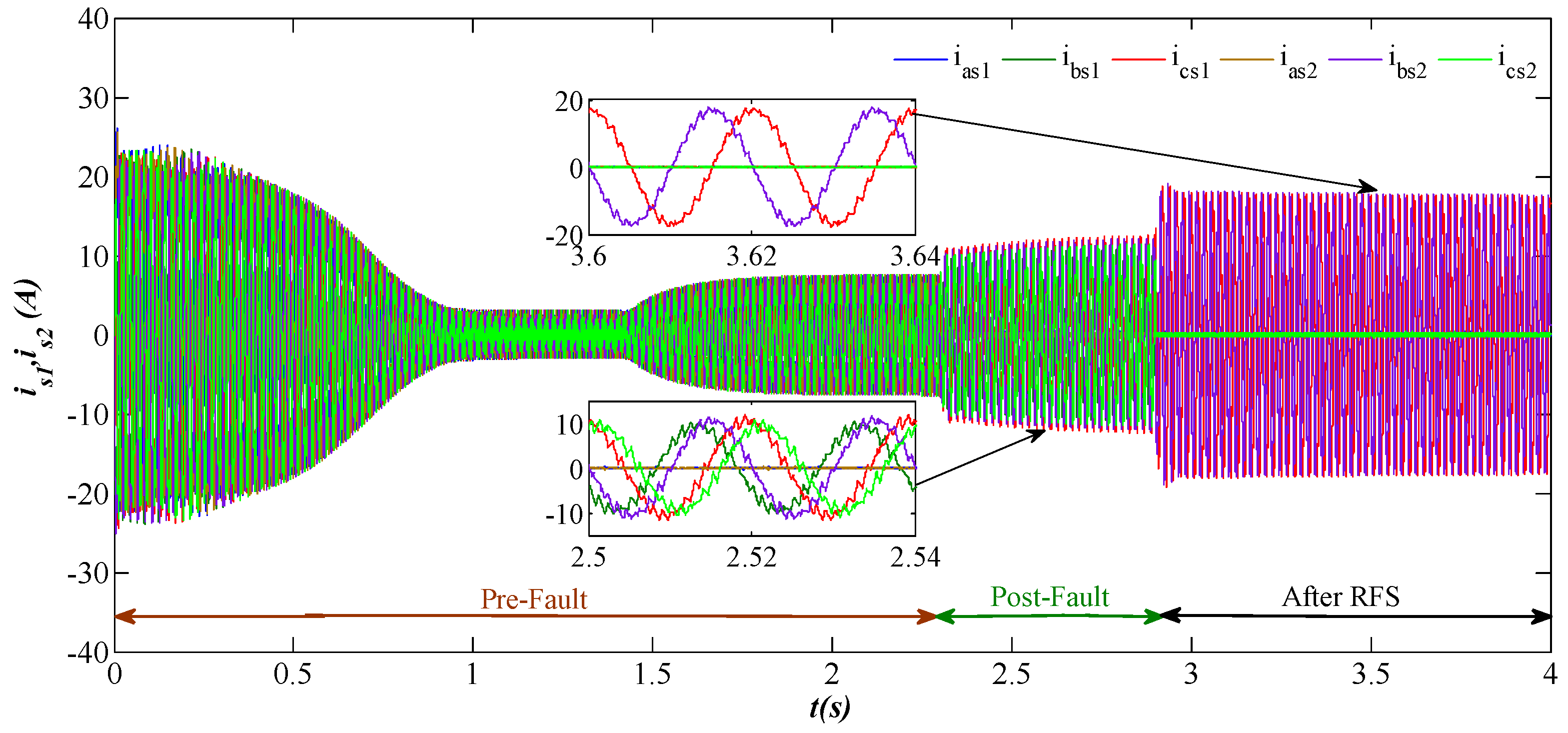 Energies 16 05740 g008 Energies 16 05740 g008