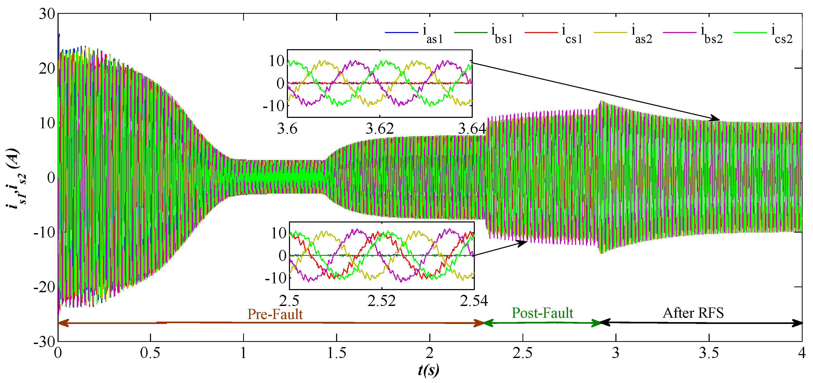 Energies 16 05740 g009 Energies 16 05740 g009